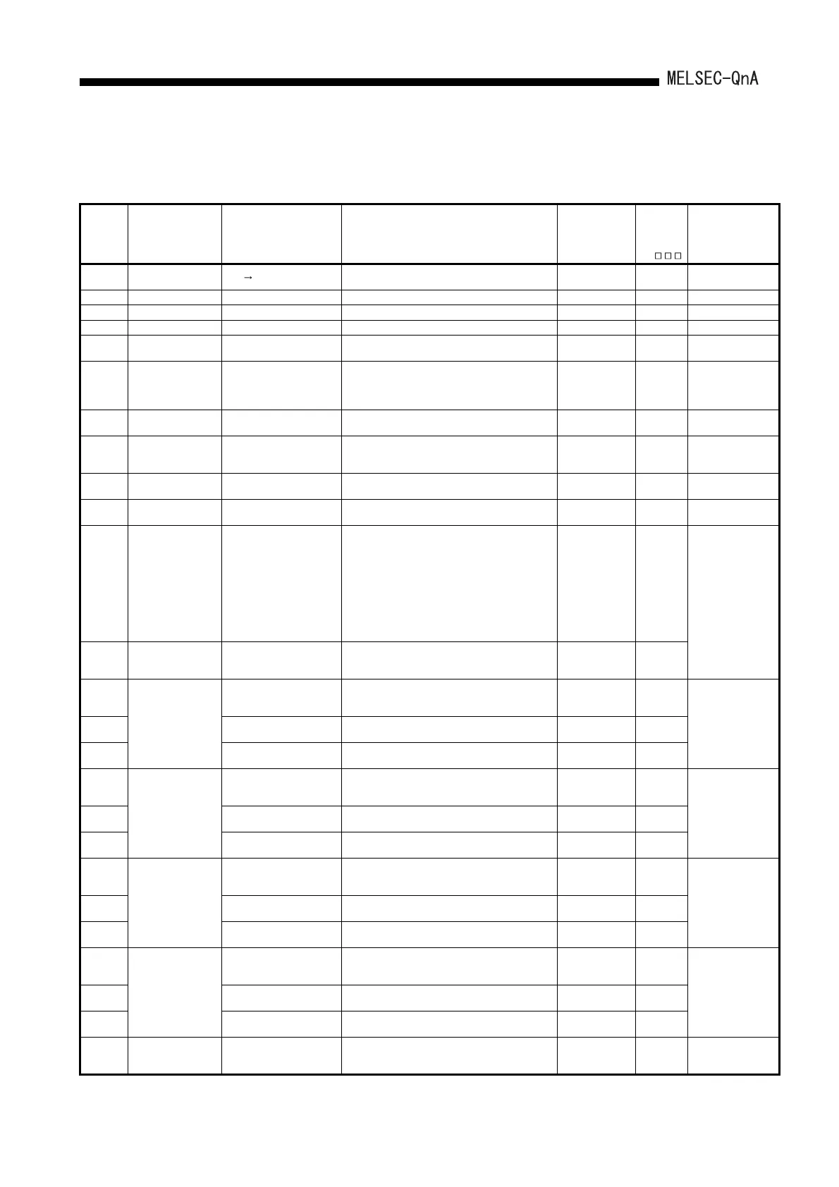 Page #448 background image