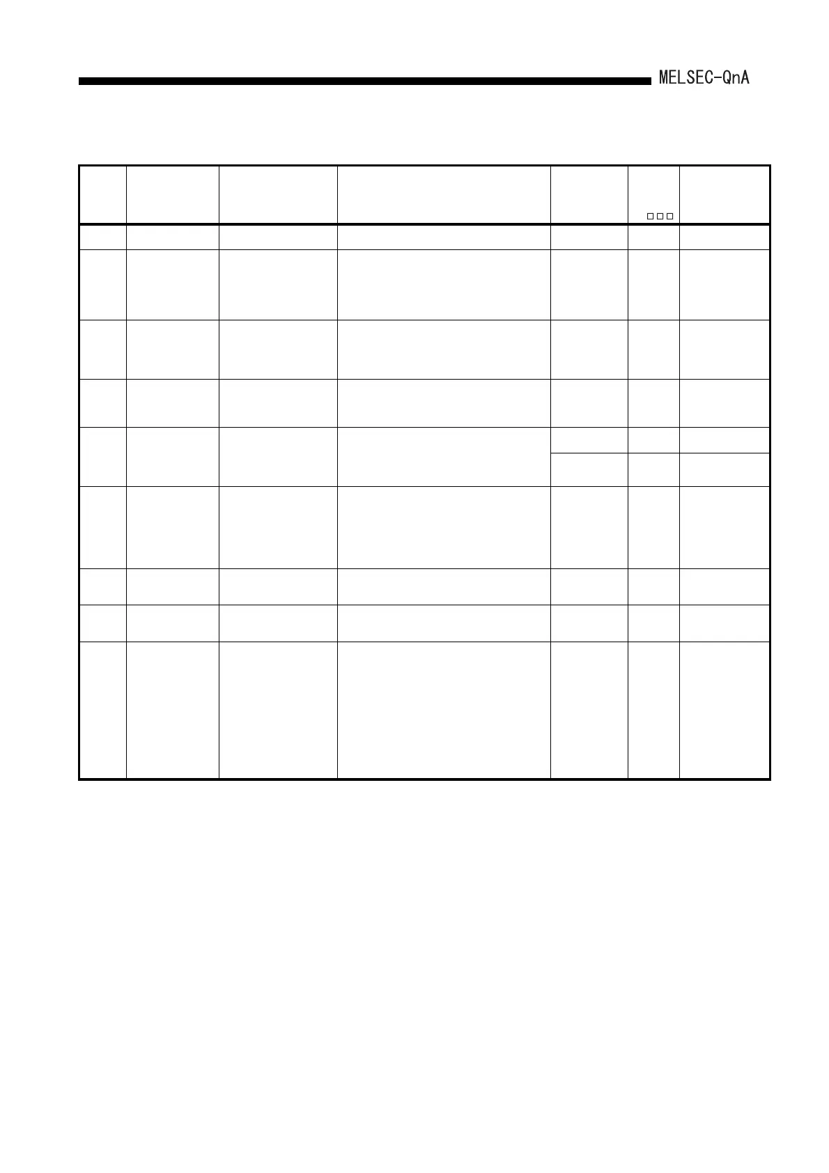 Page #449 background image