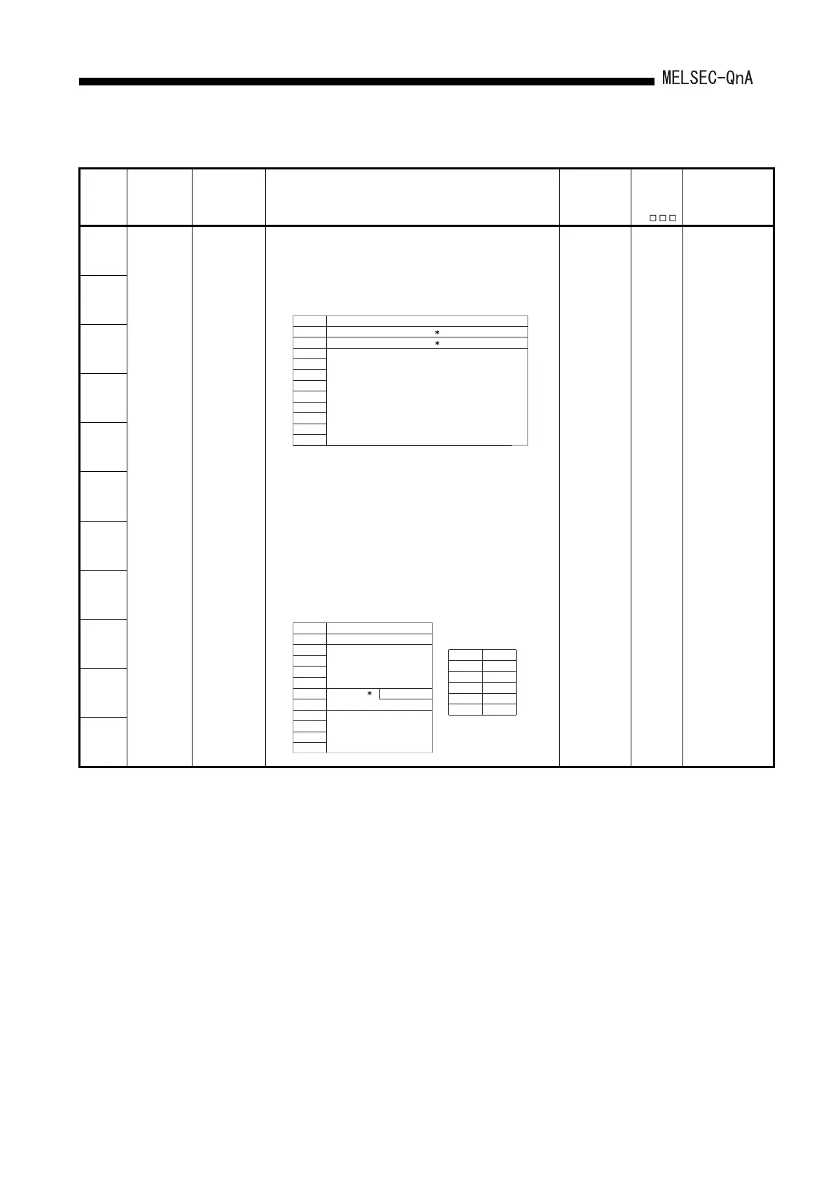 Page #471 background image