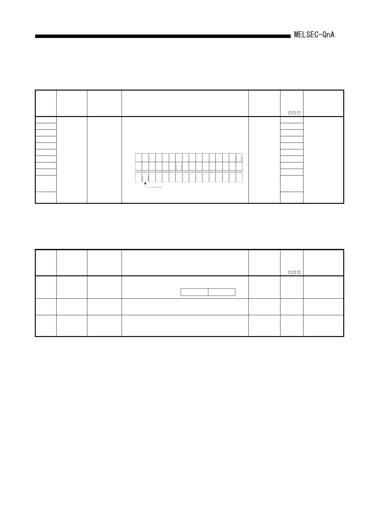 Page #503 background image