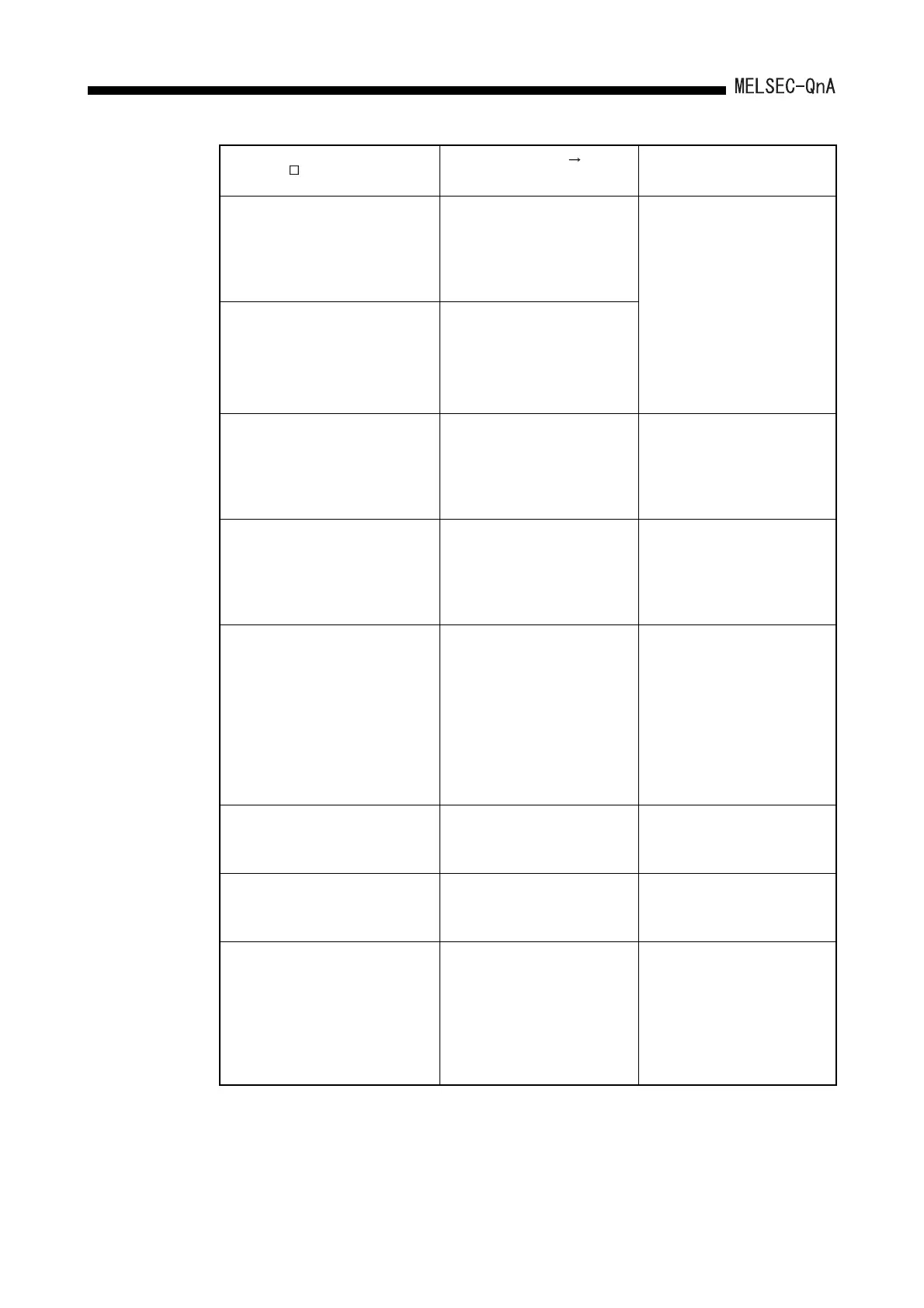 Page #508 background image