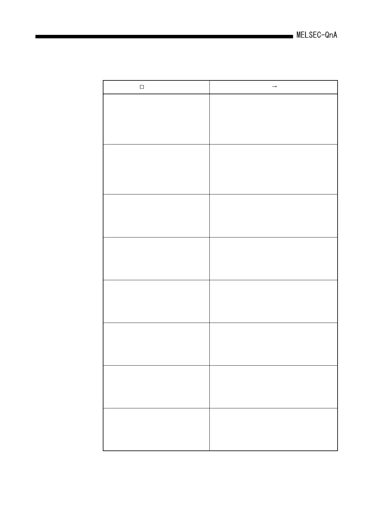 Page #510 background image