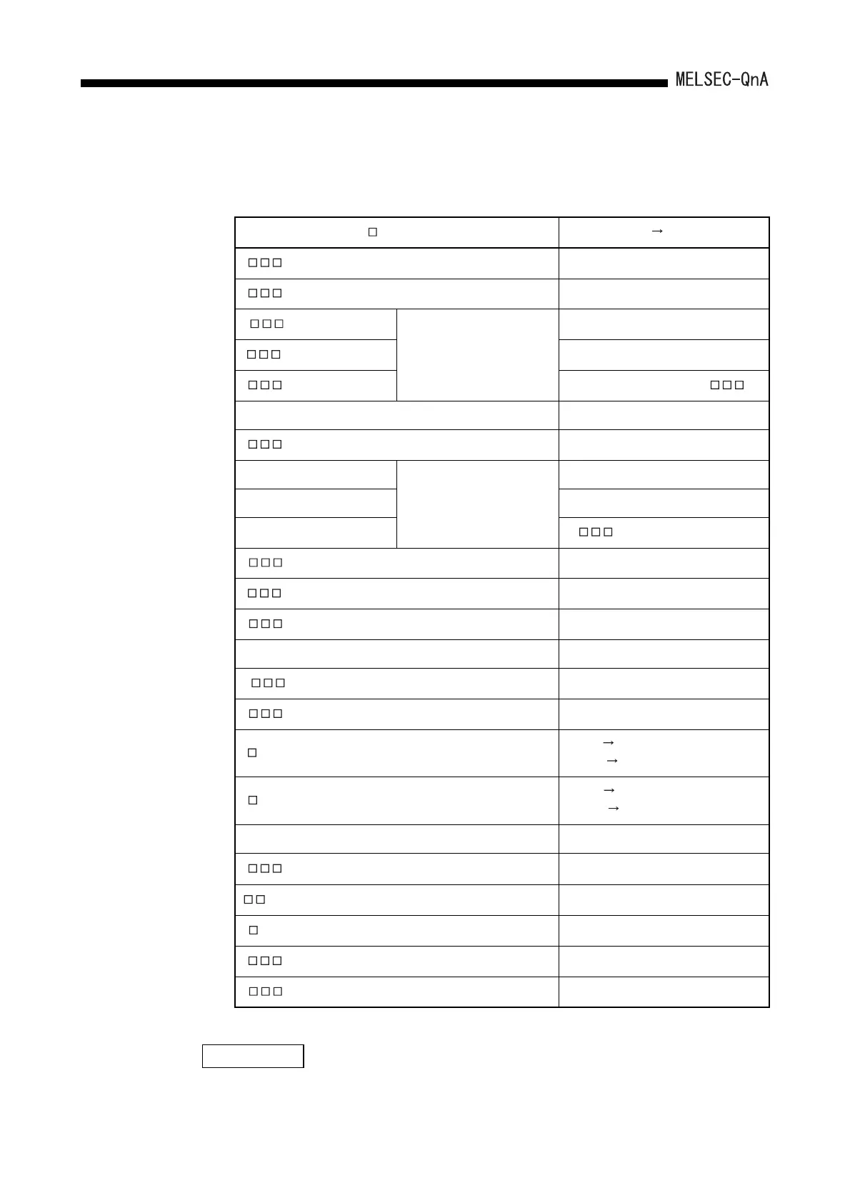Page #515 background image