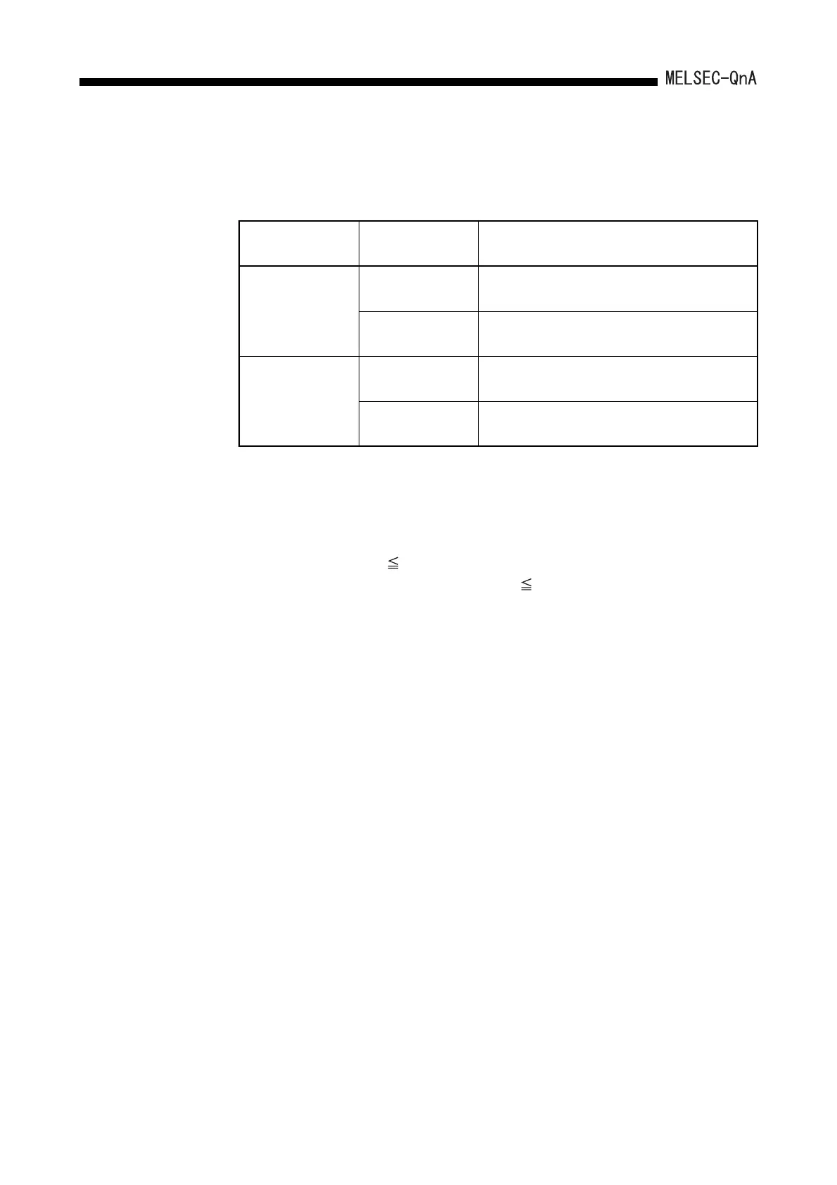 Page #552 background image