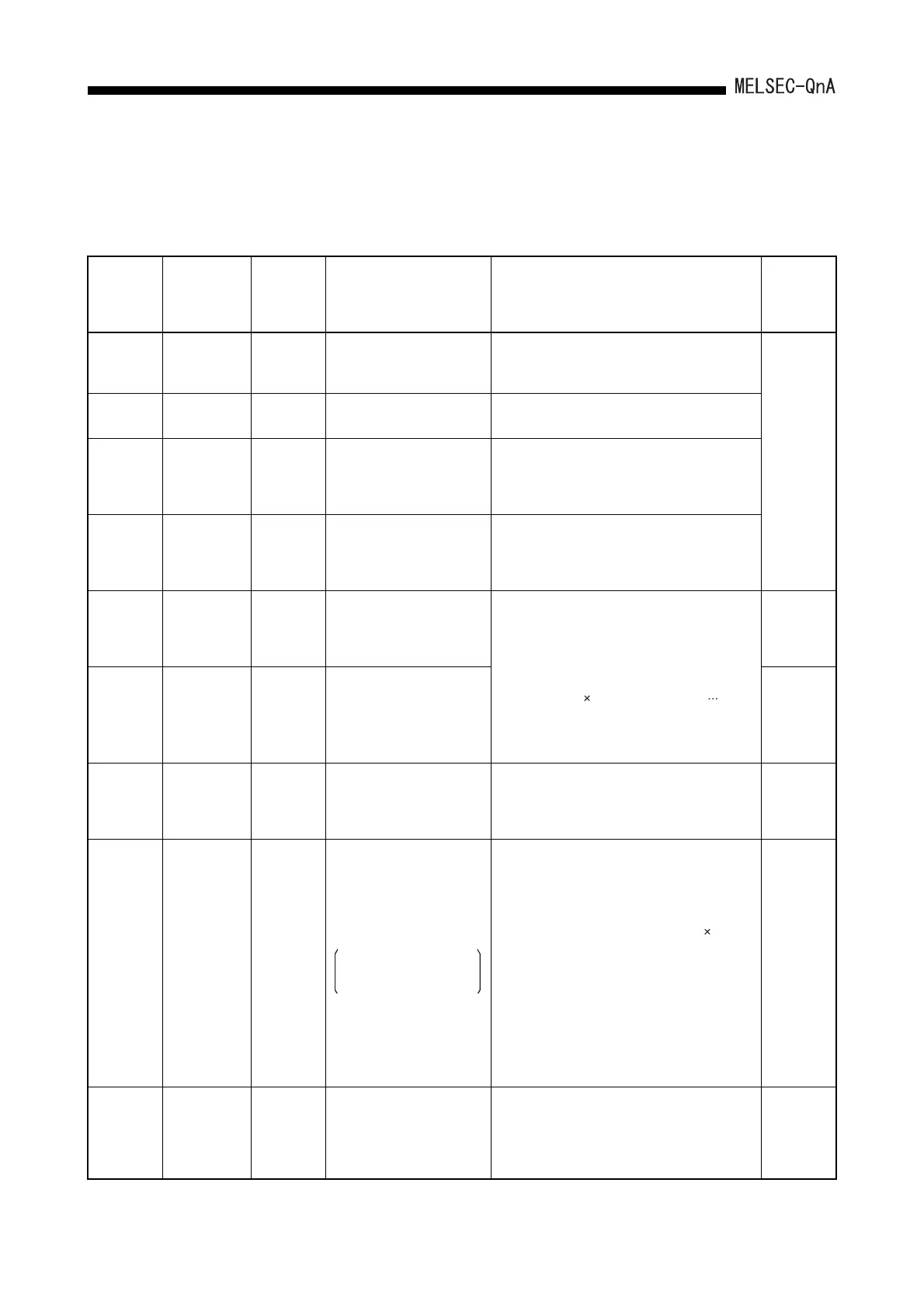 Page #81 background image