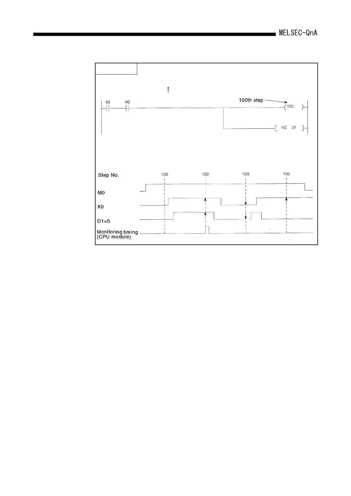 Page #97 background image