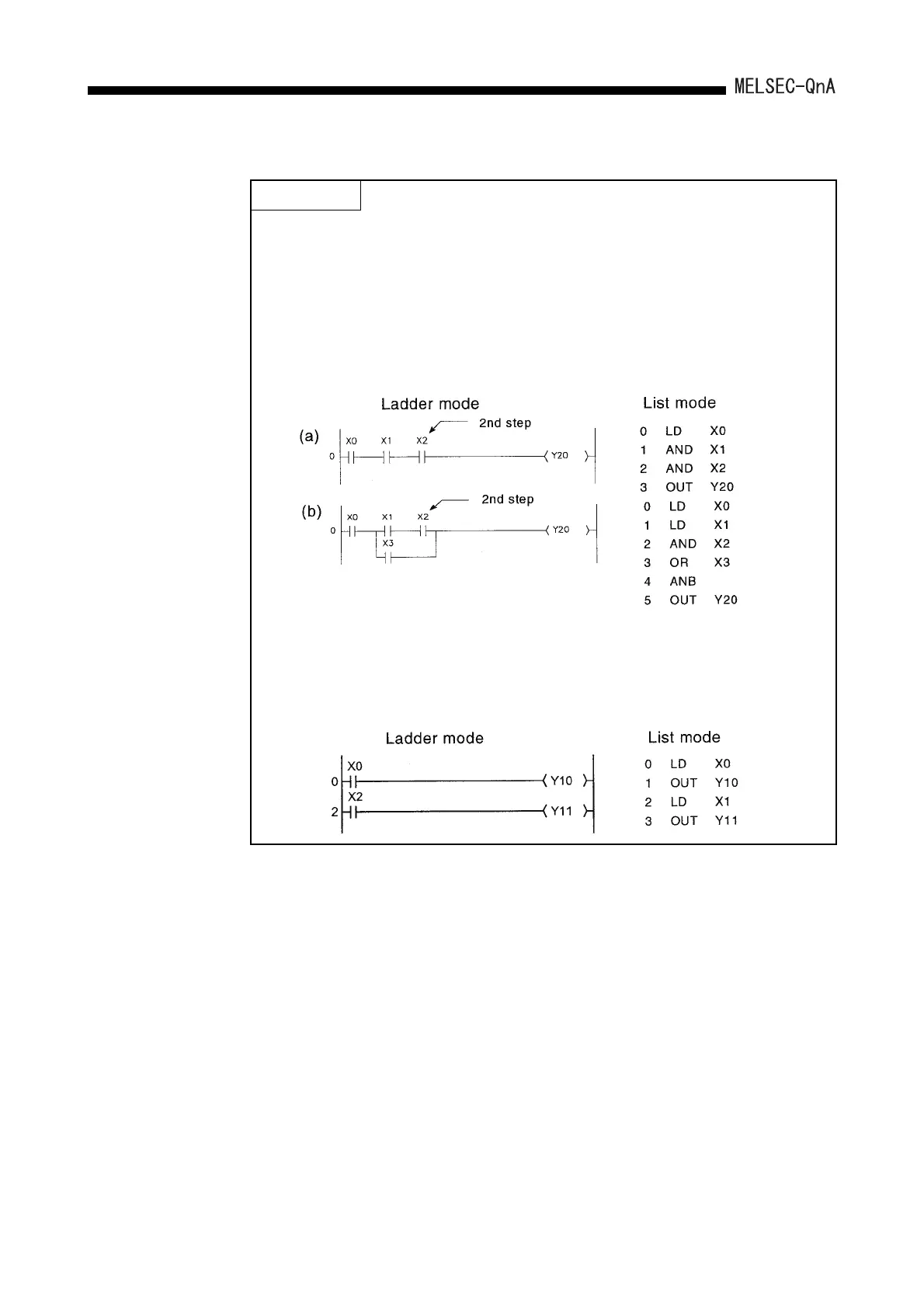 Page #98 background image