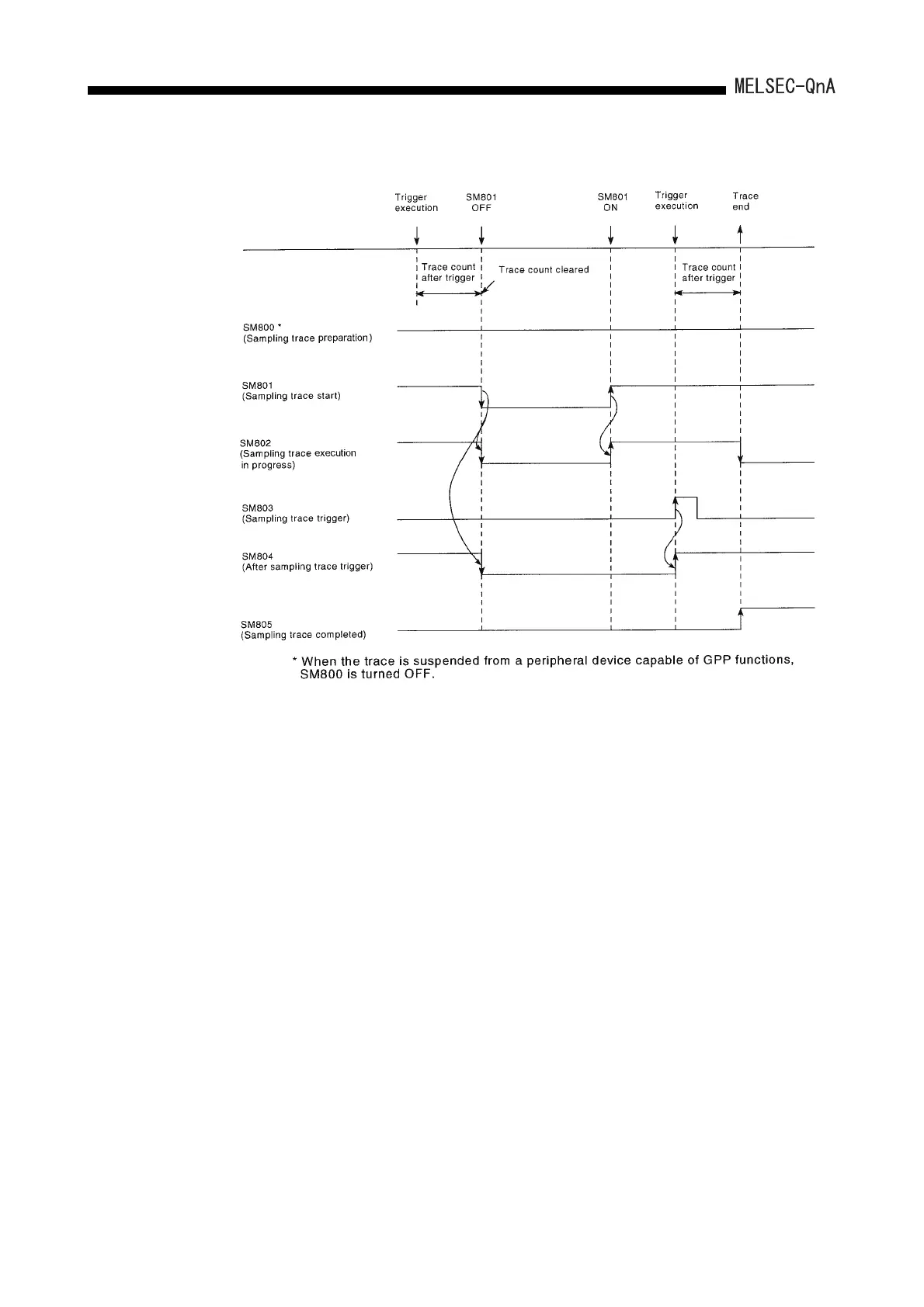 Page #120 background image