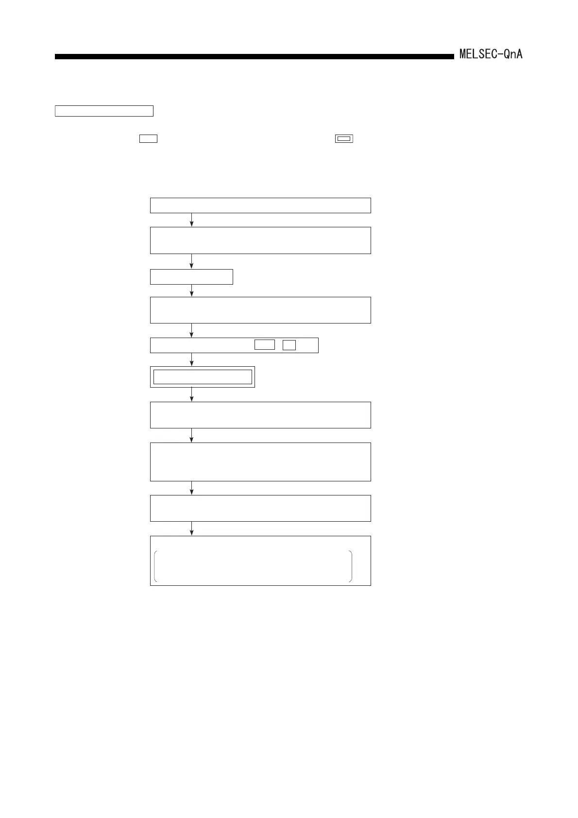 Page #150 background image