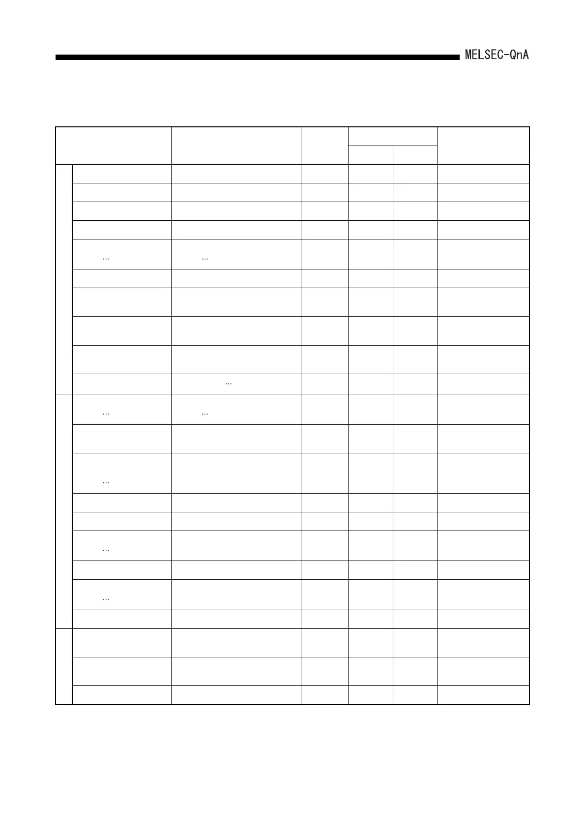 Page #162 background image