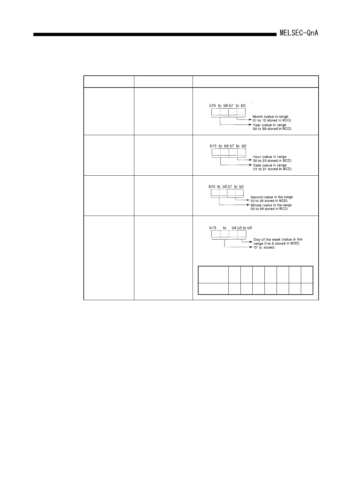 Page #189 background image