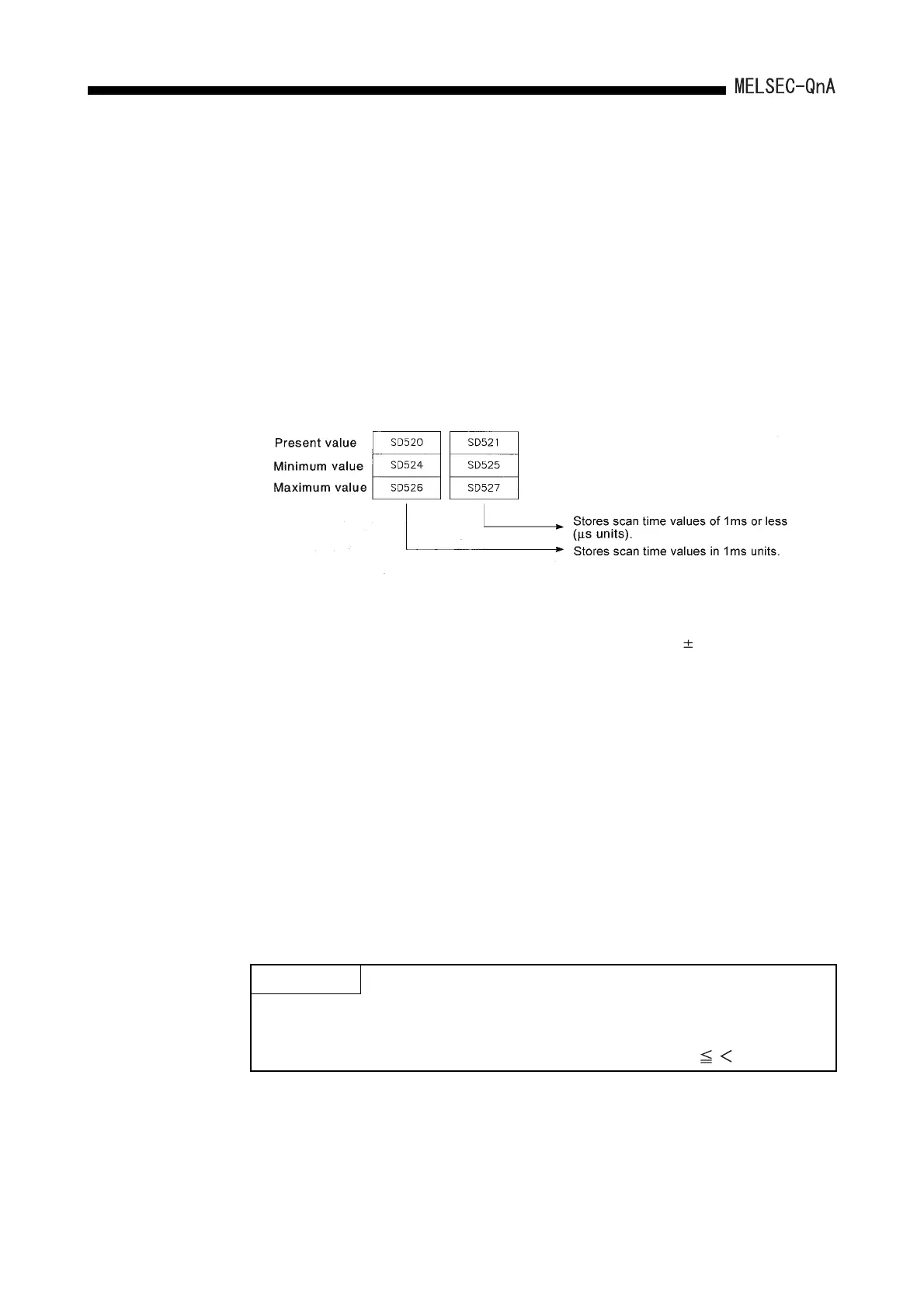 Page #217 background image