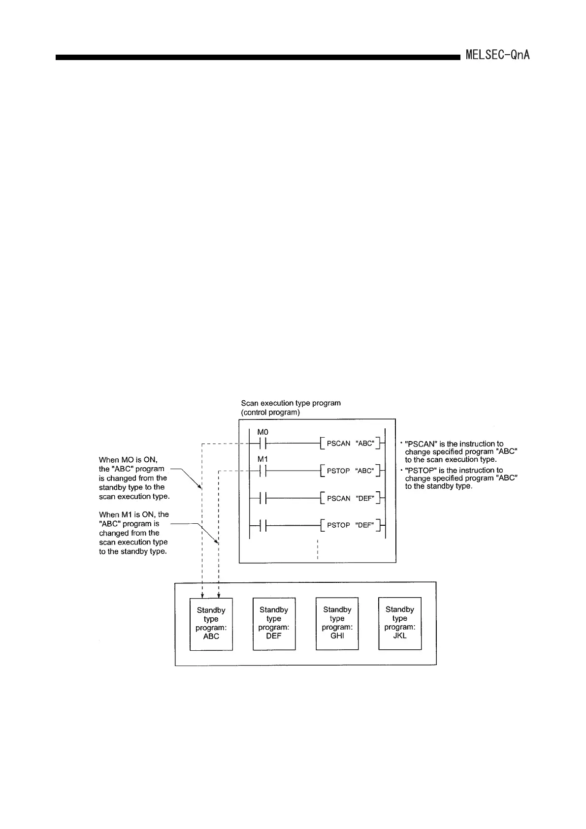 Page #228 background image