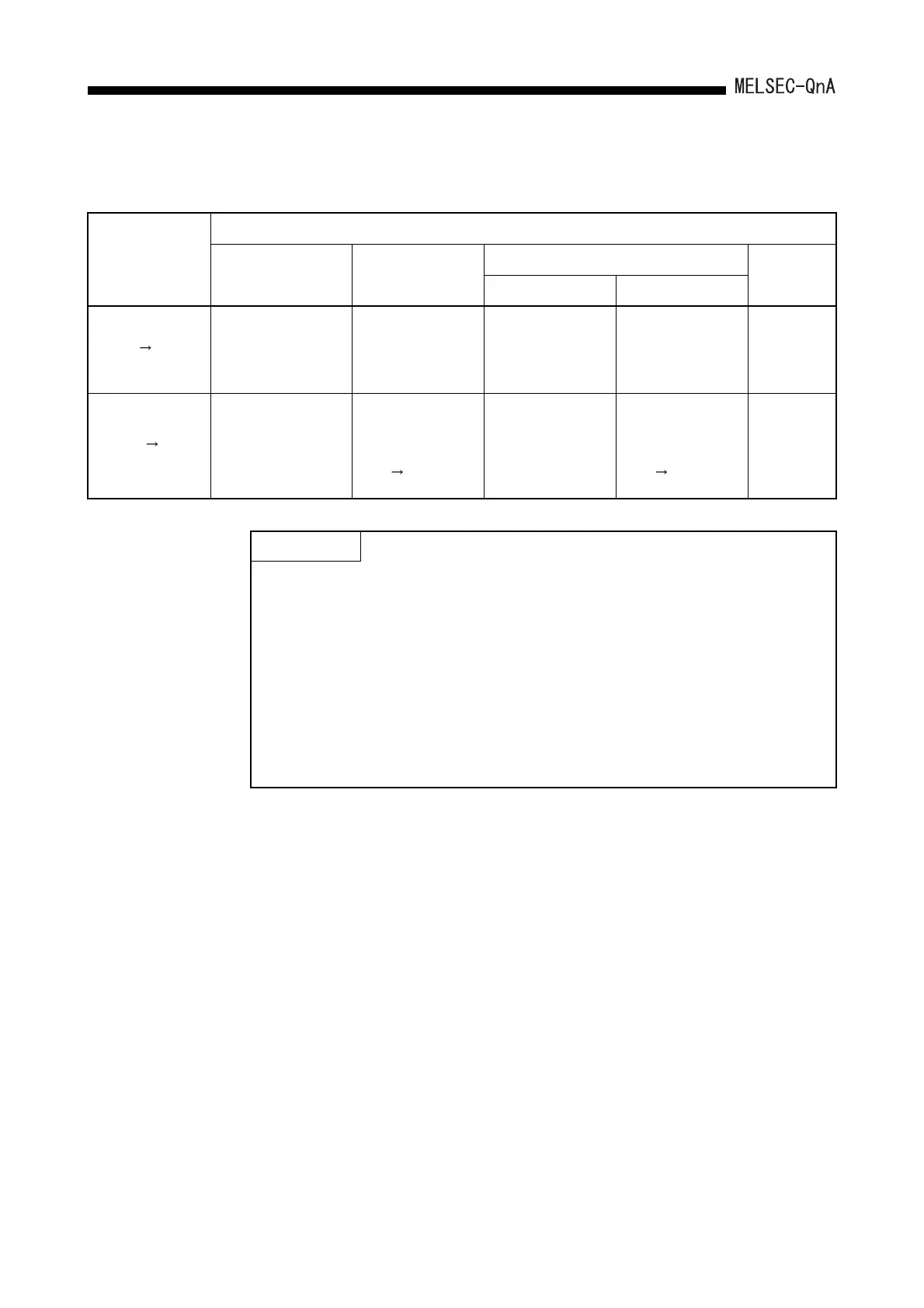 Page #234 background image
