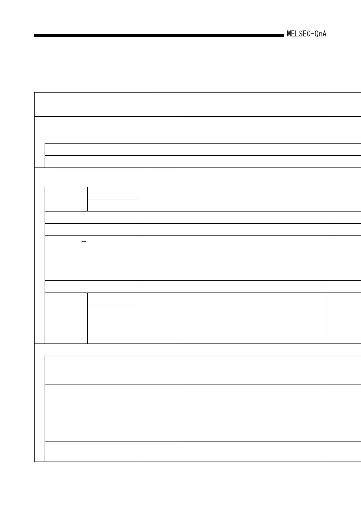 Page #238 background image