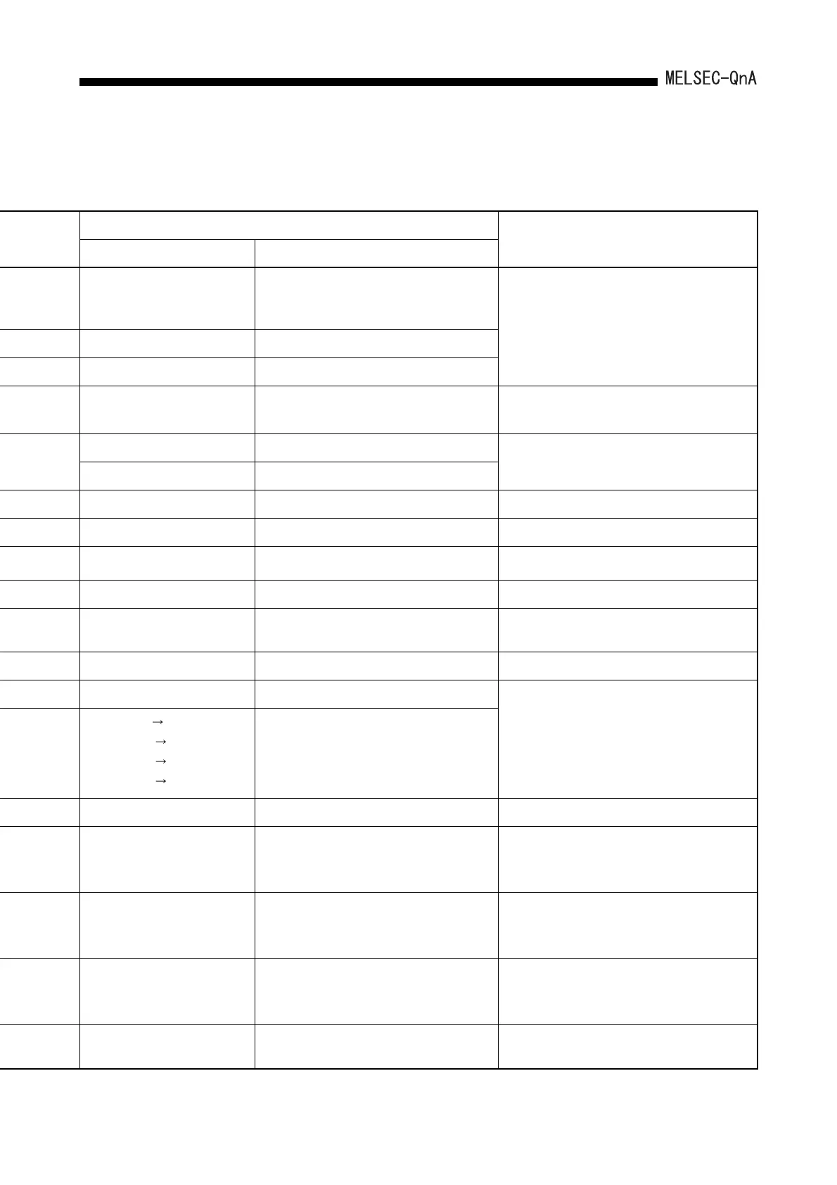 Page #239 background image