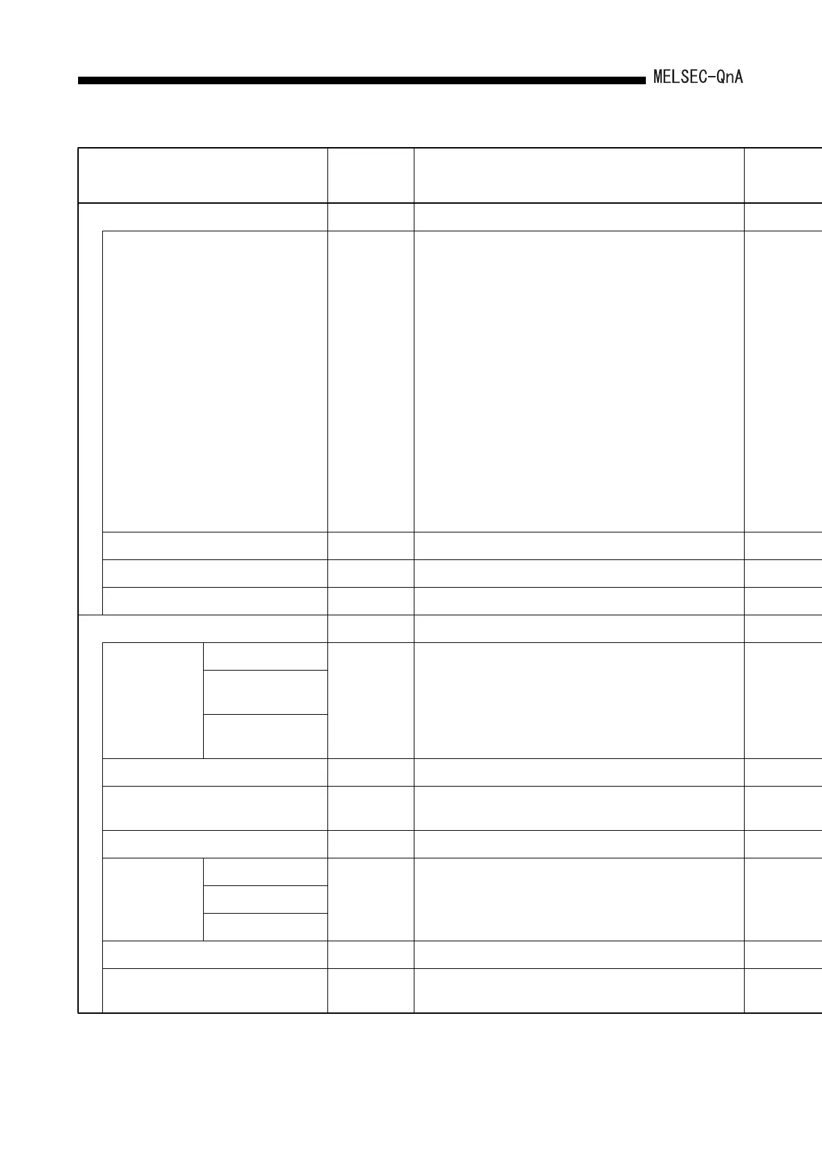 Page #240 background image