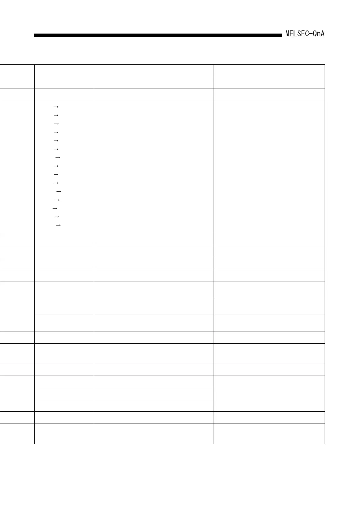 Page #241 background image