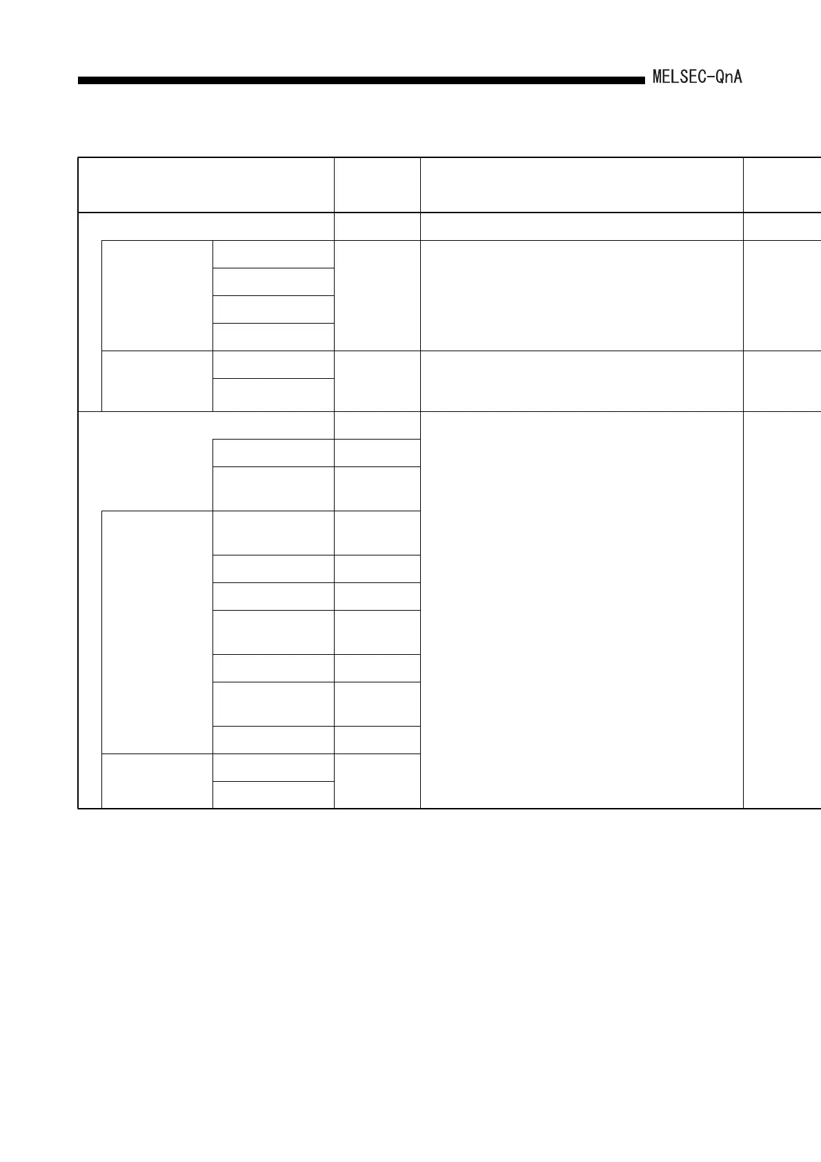 Page #242 background image