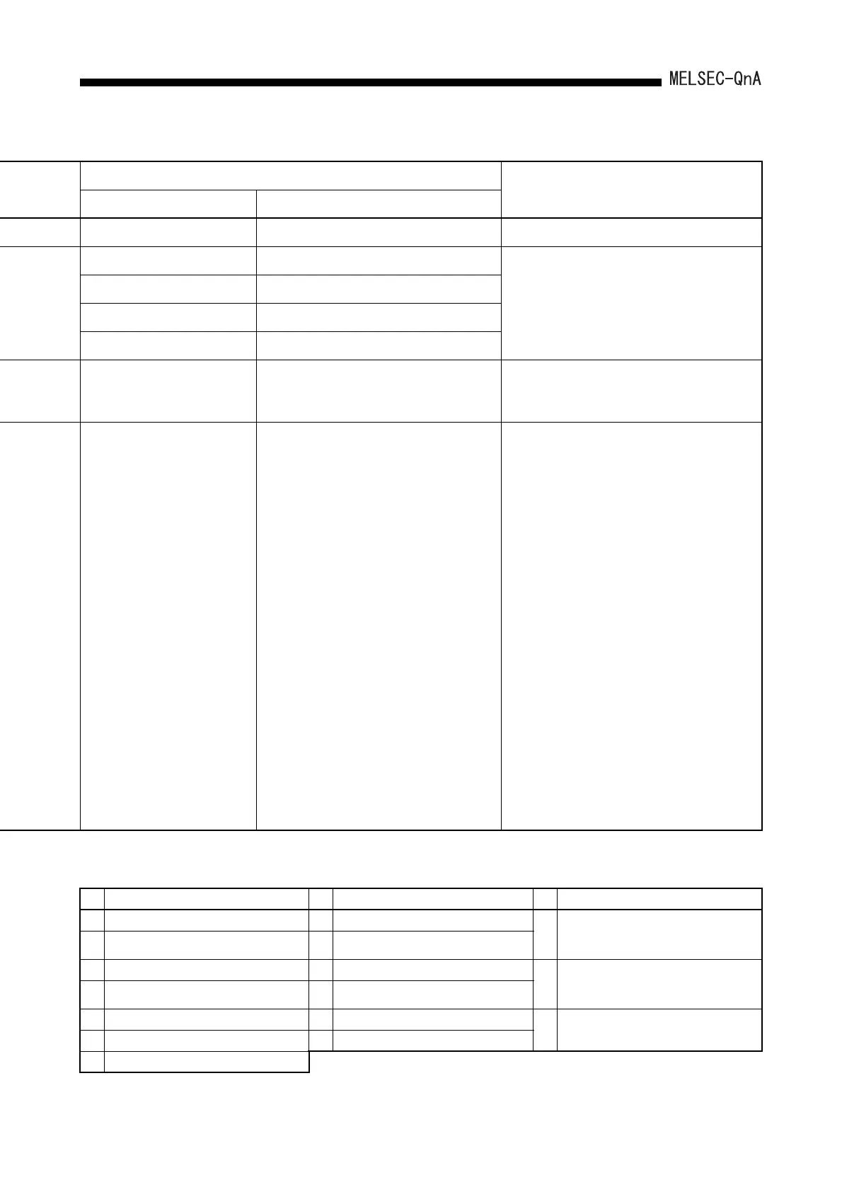Page #243 background image