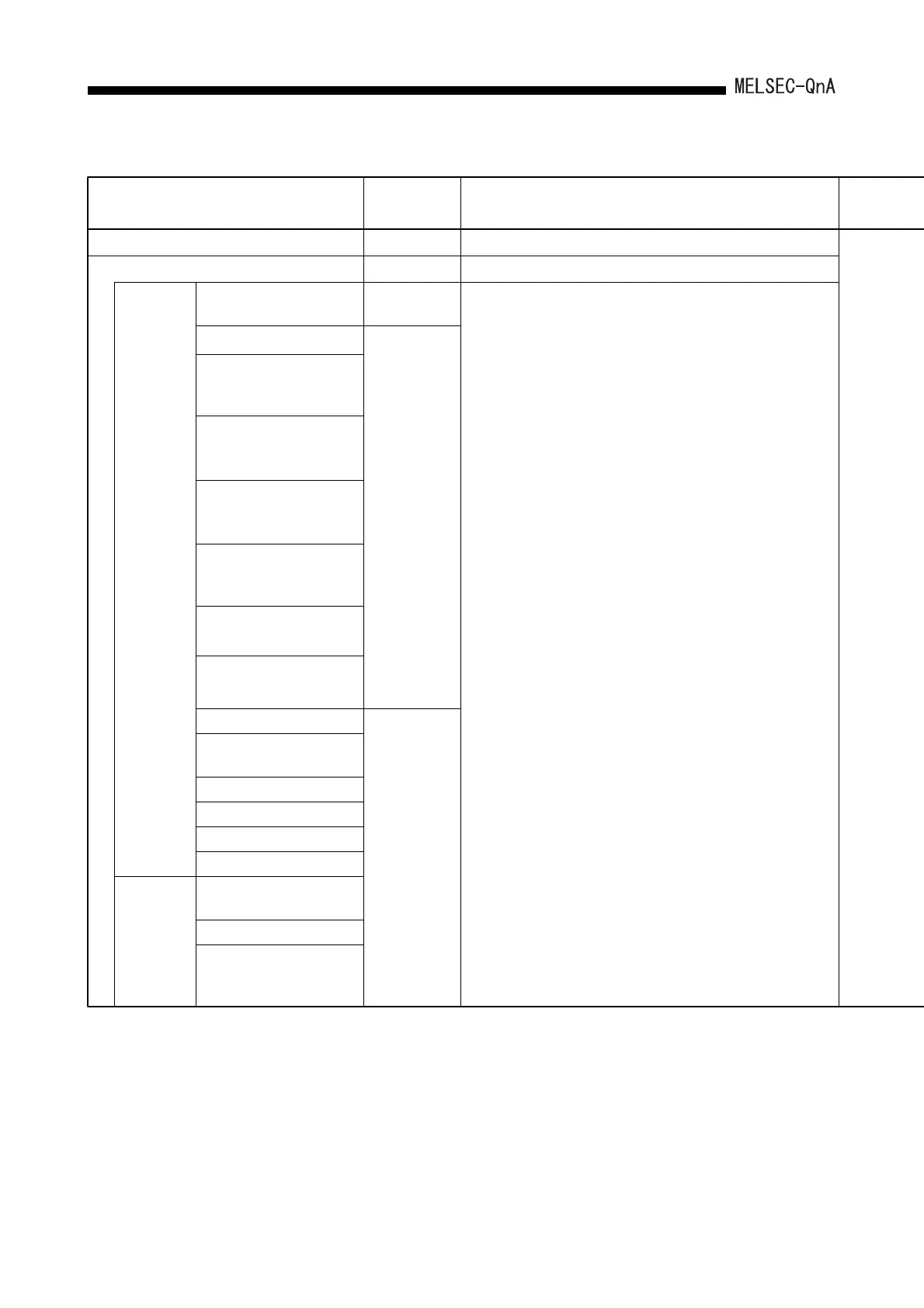 Page #246 background image