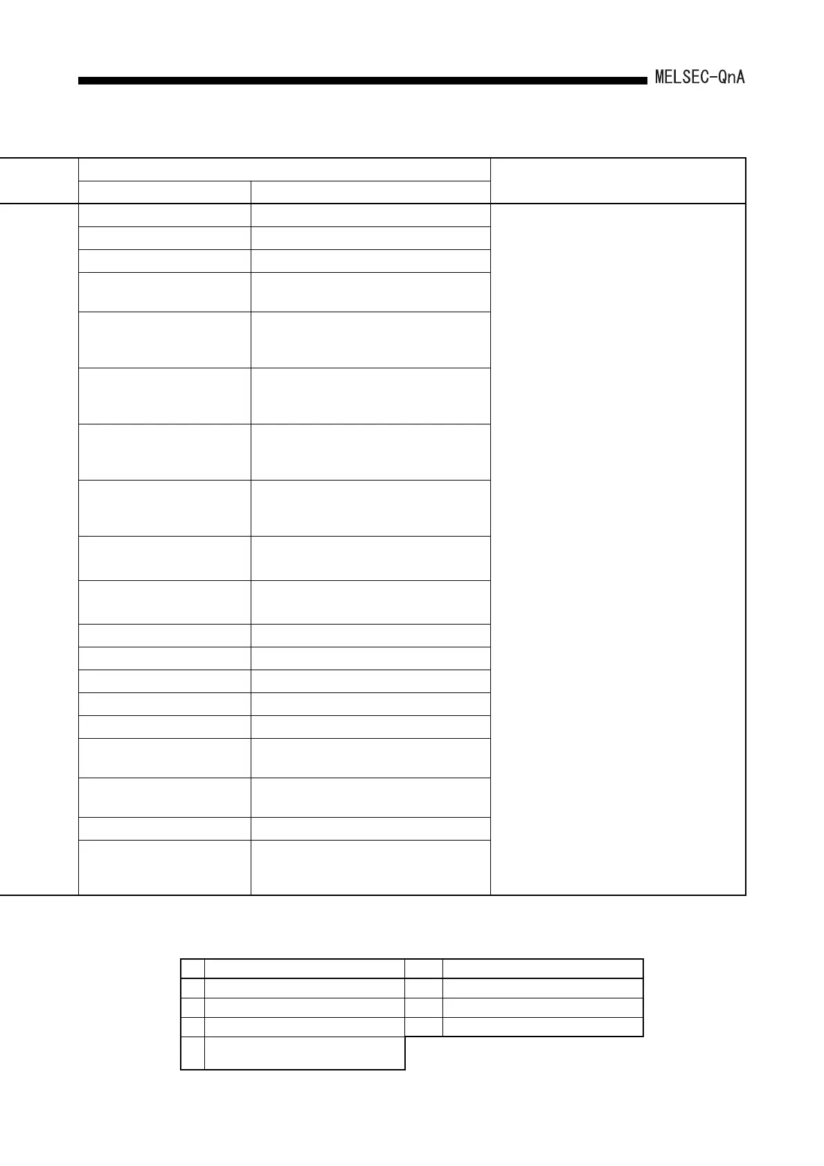 Page #247 background image