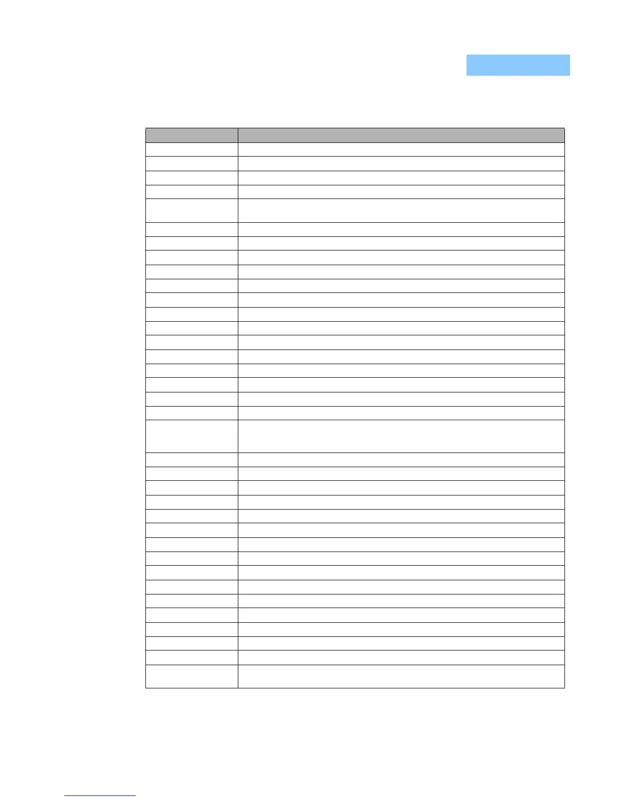 Page #195 background image