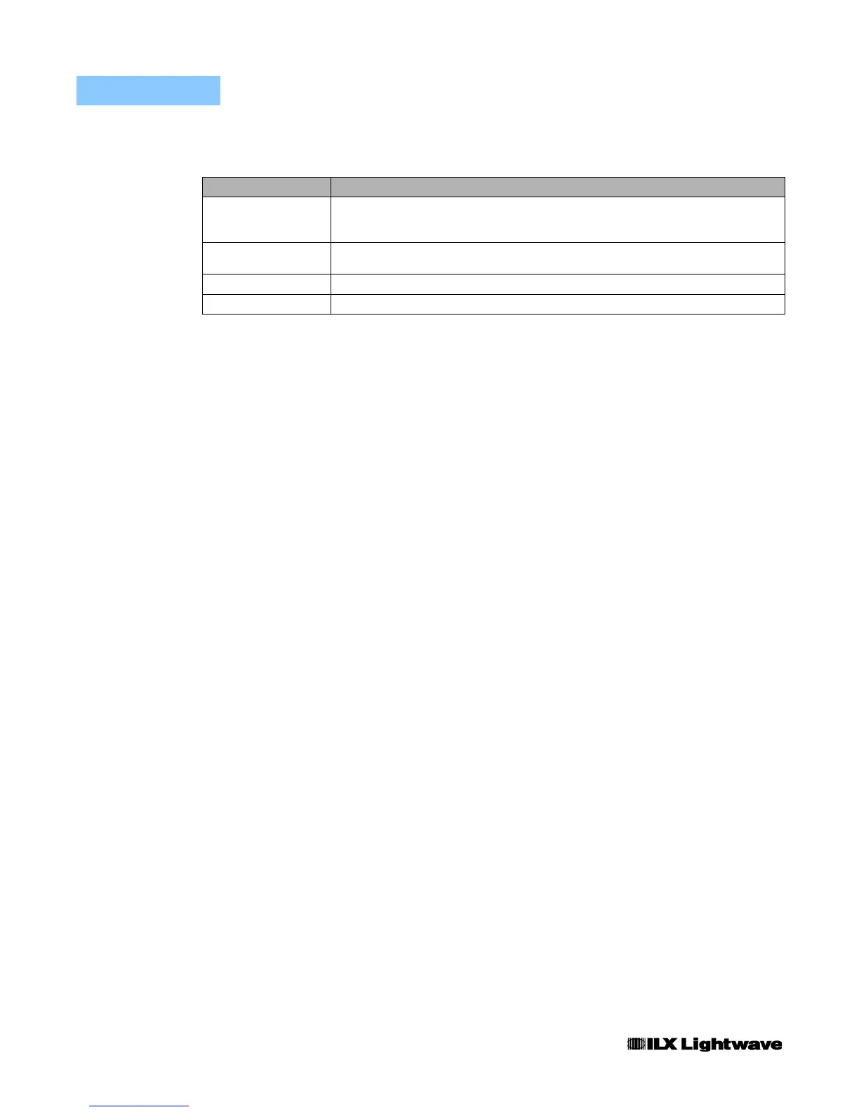 Page #196 background image