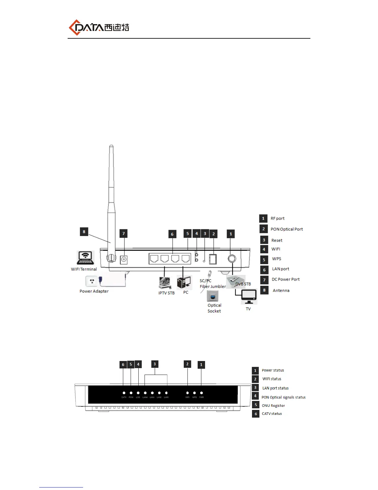 Page #4 background image