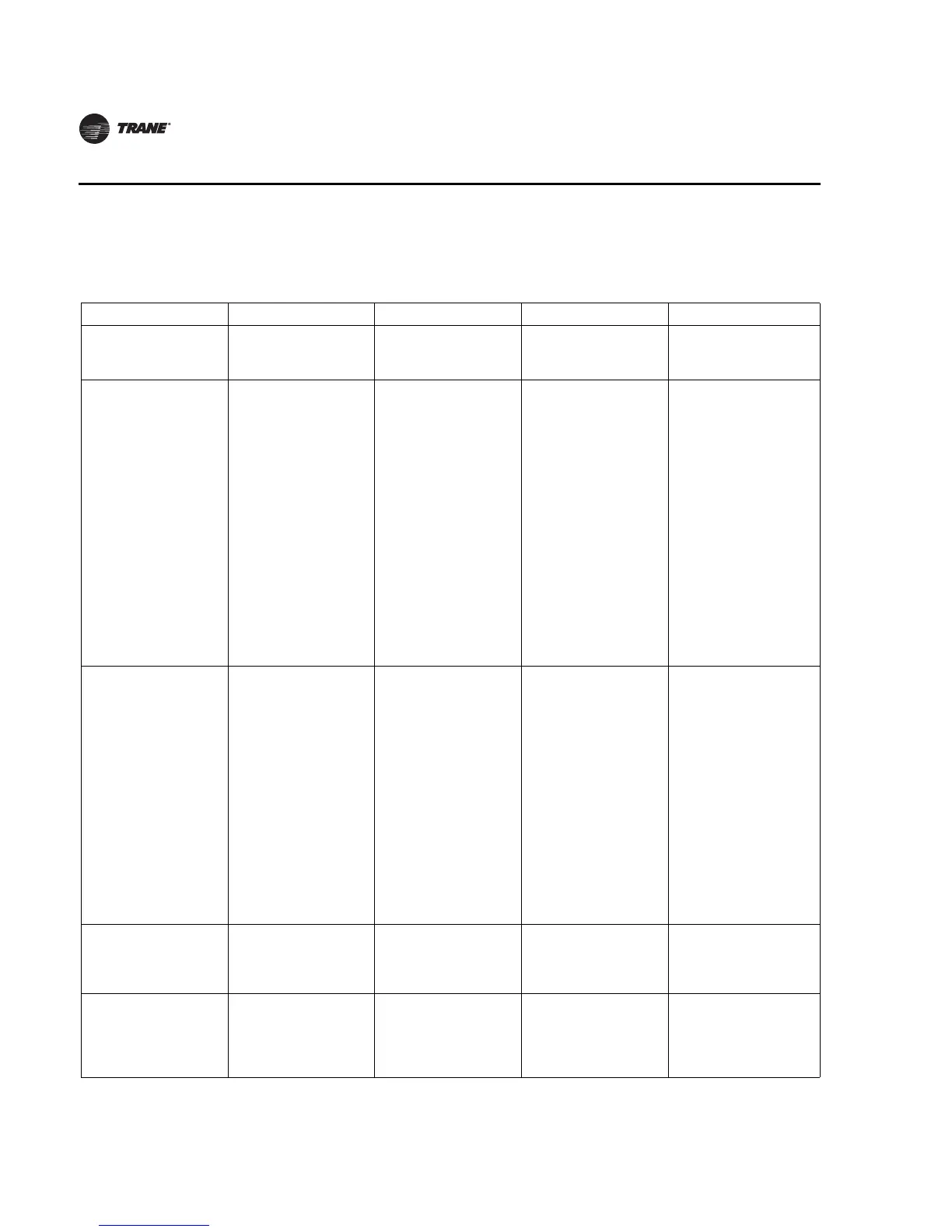 Page #144 background image