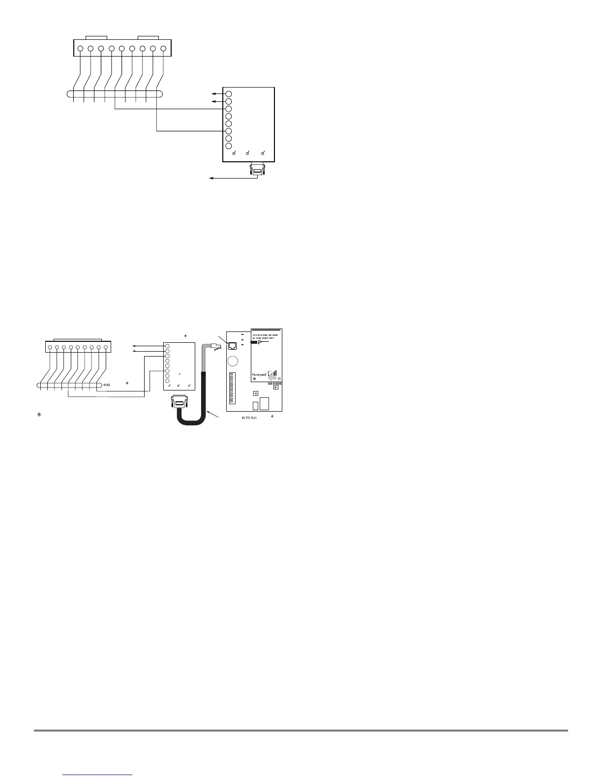 Honeywell ADEMCO 4100SM - Connections to an IP or GSM Type Module ...