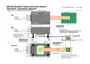 Preview: Connection Diagrams