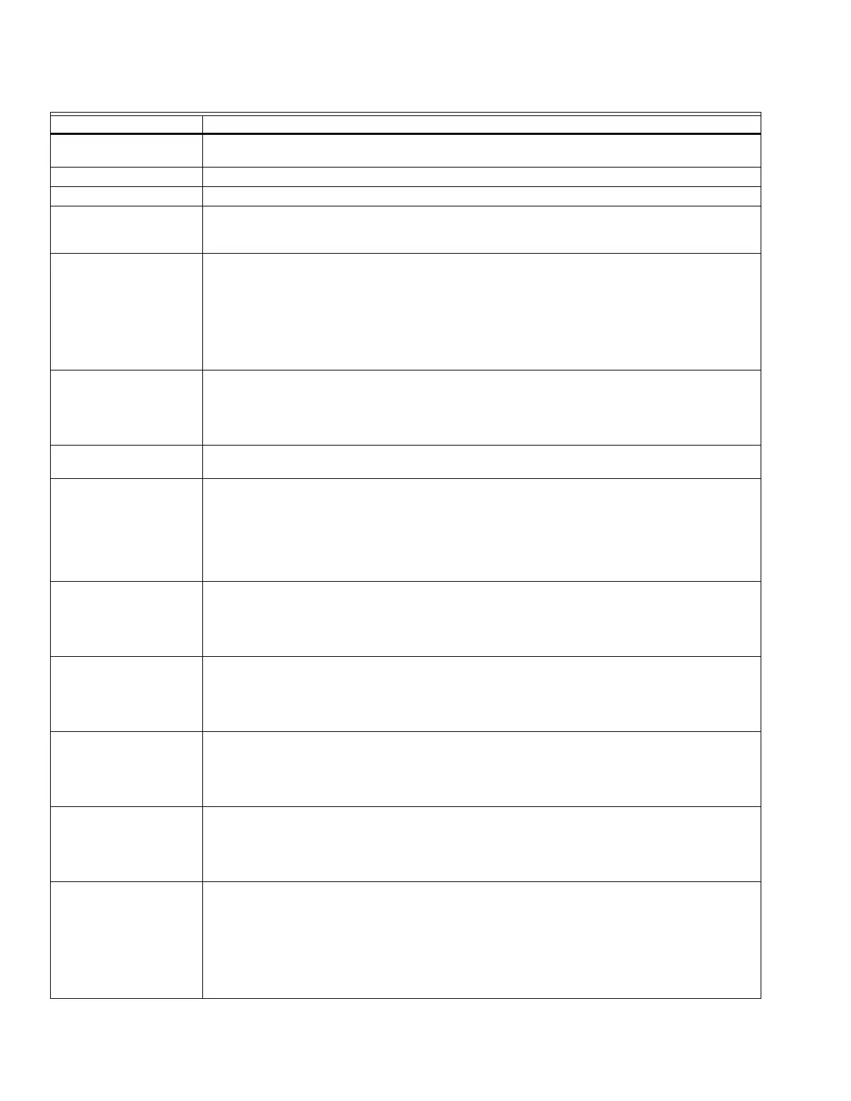 Page #144 background image