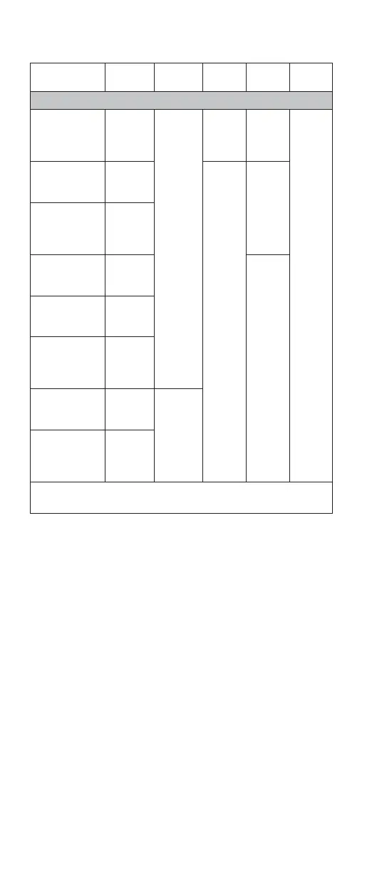 Page #127 background image