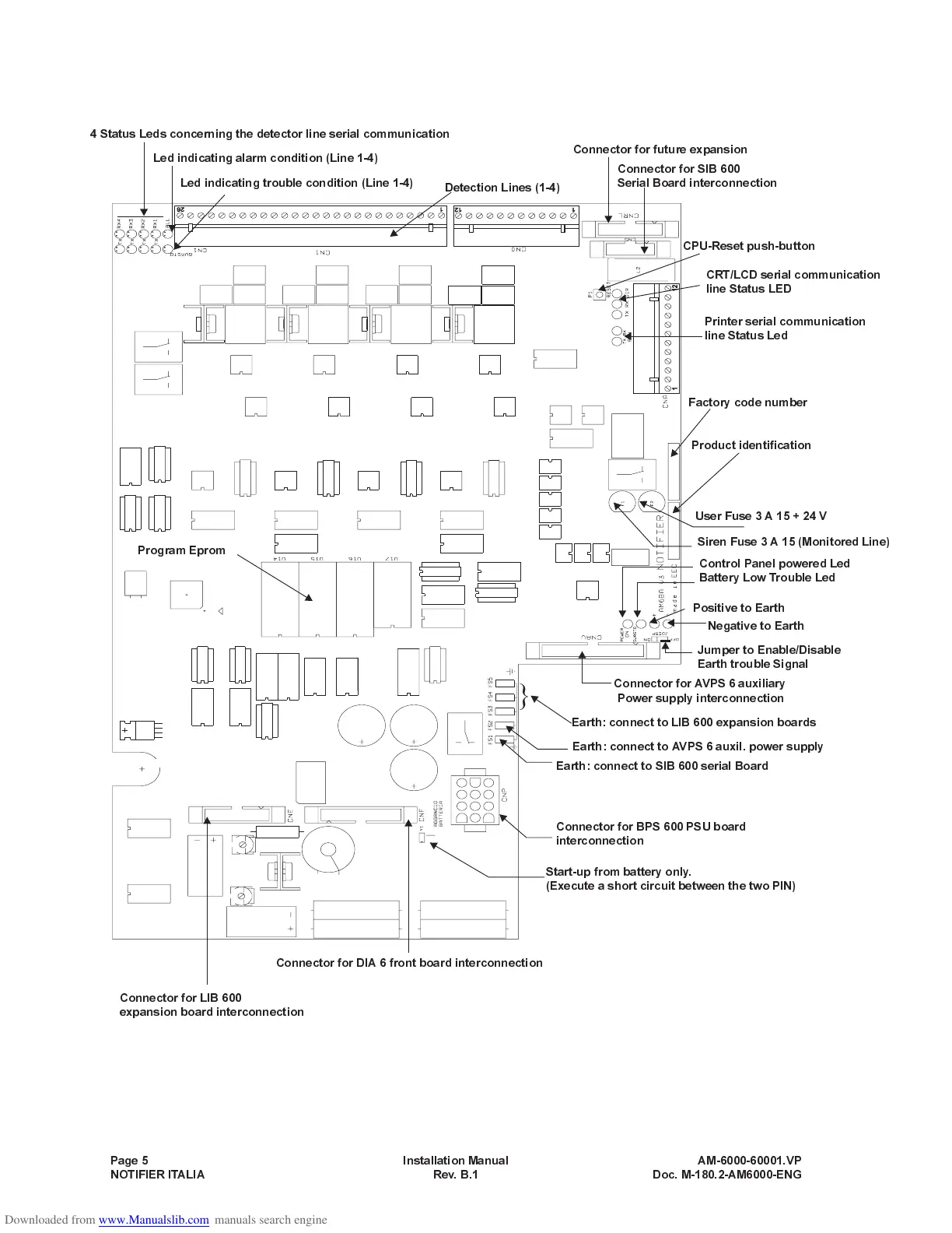 Page #7 background image