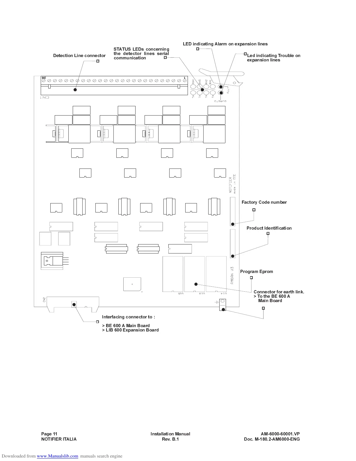 Page #13 background image