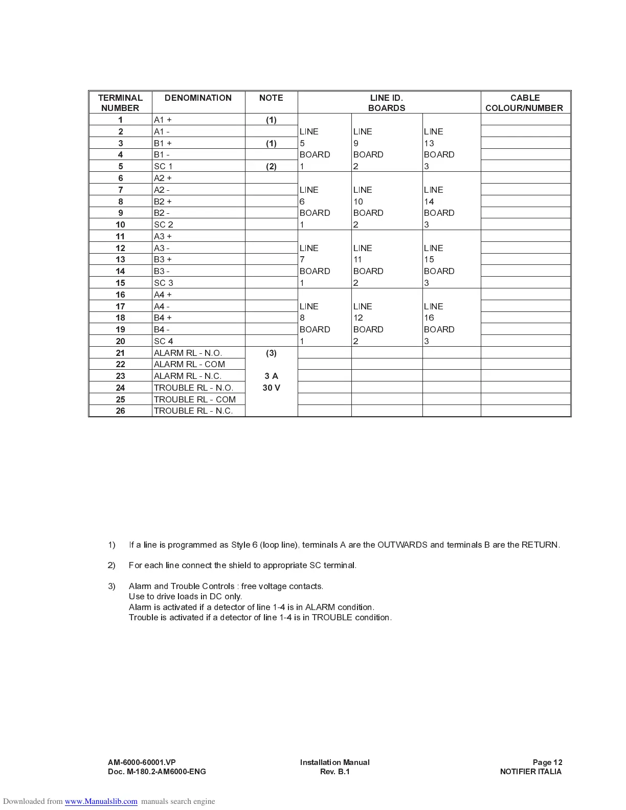 Page #14 background image