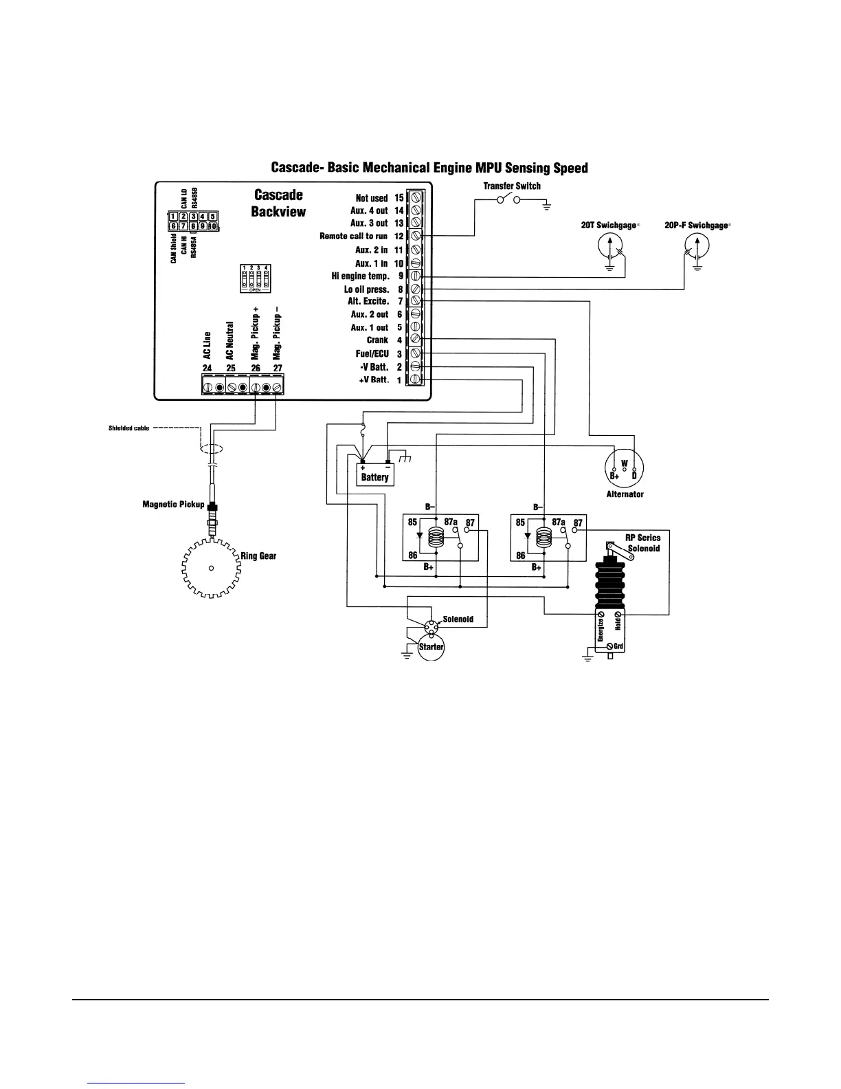 Page #11 background image