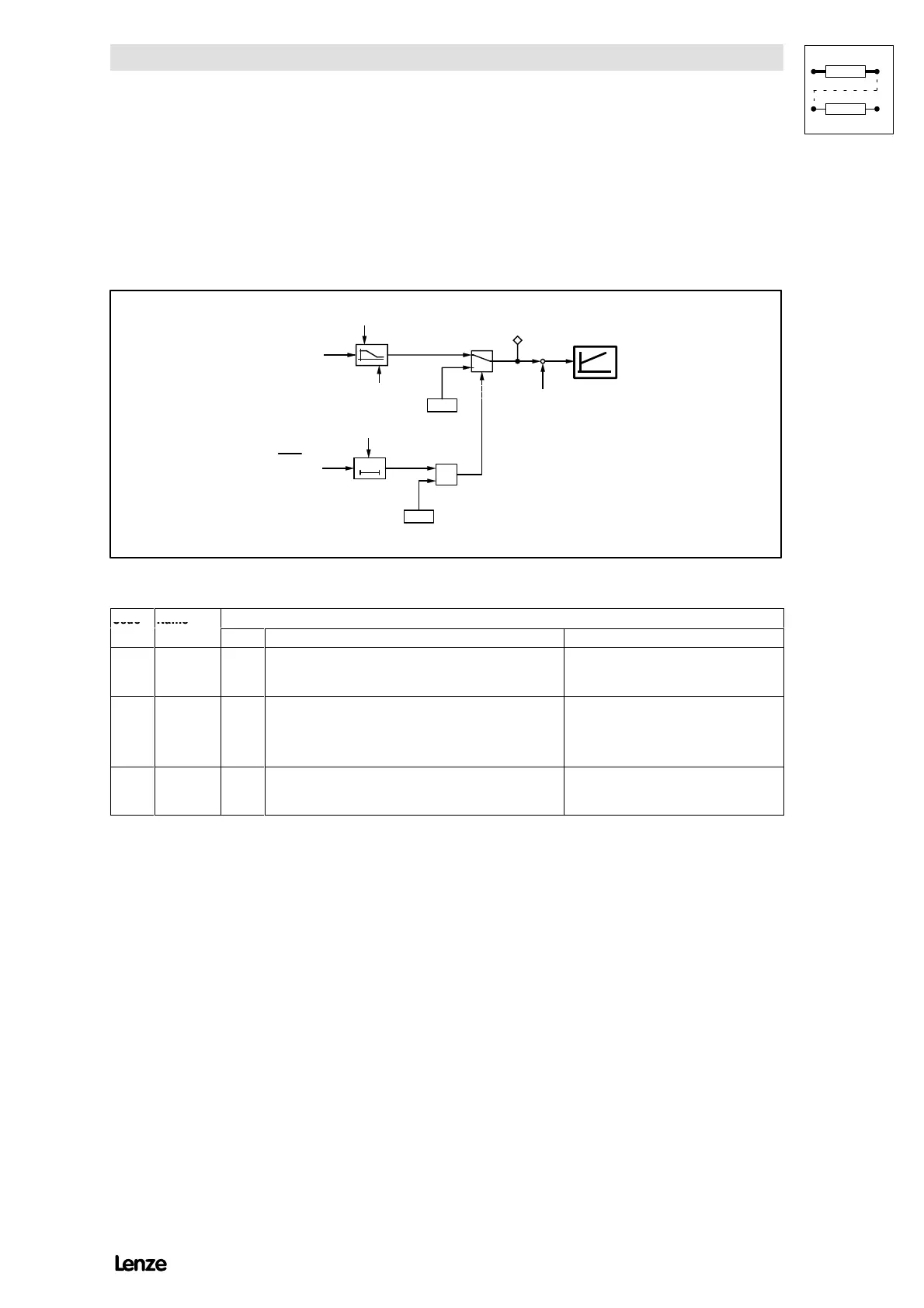 Page #152 background image