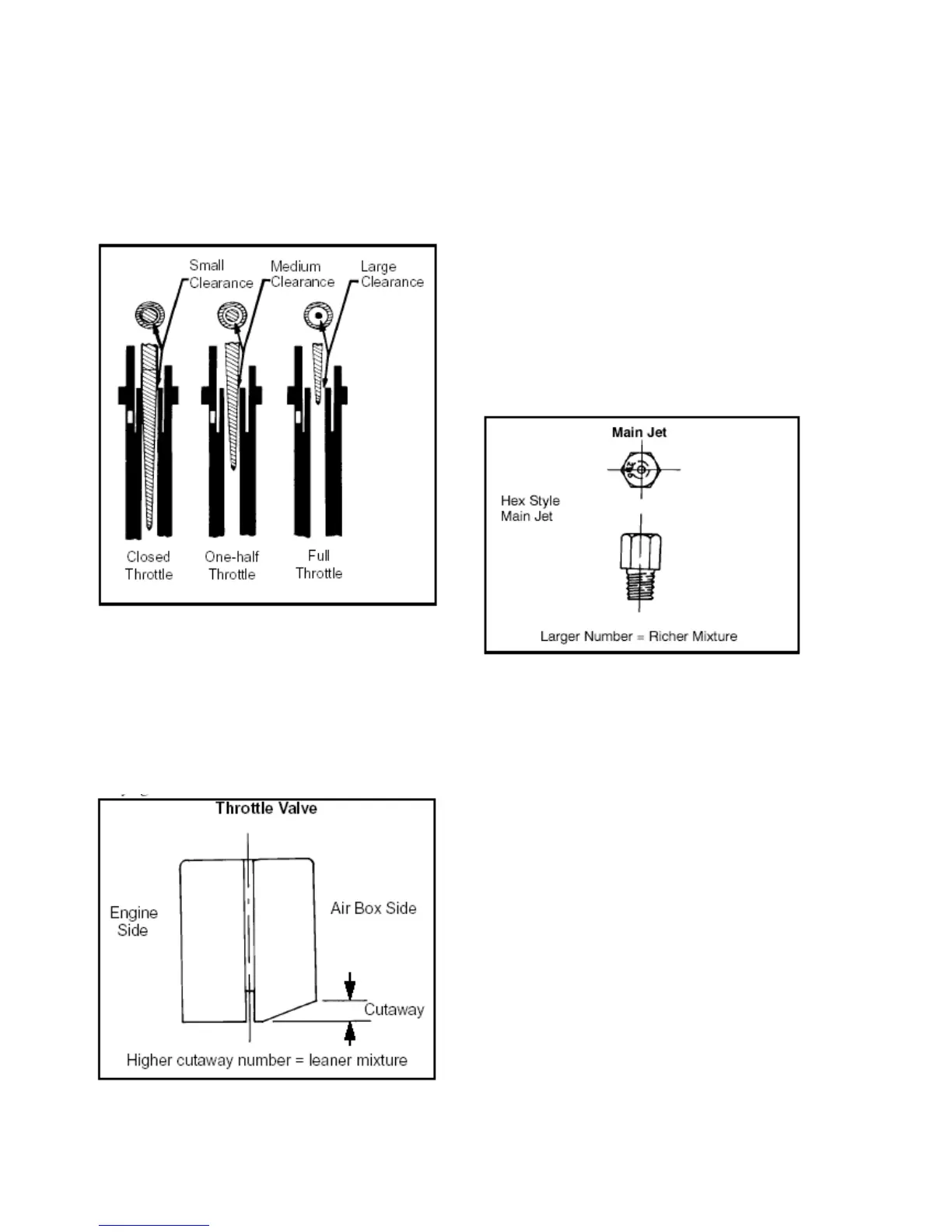 Page #120 background image