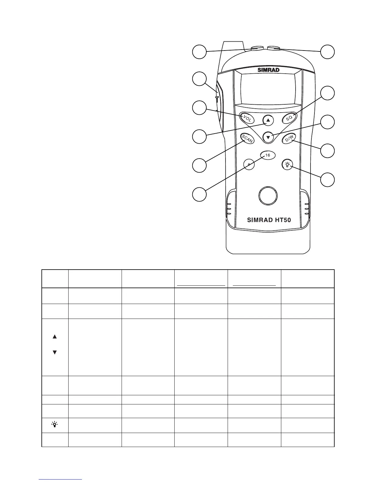 Page #7 background image