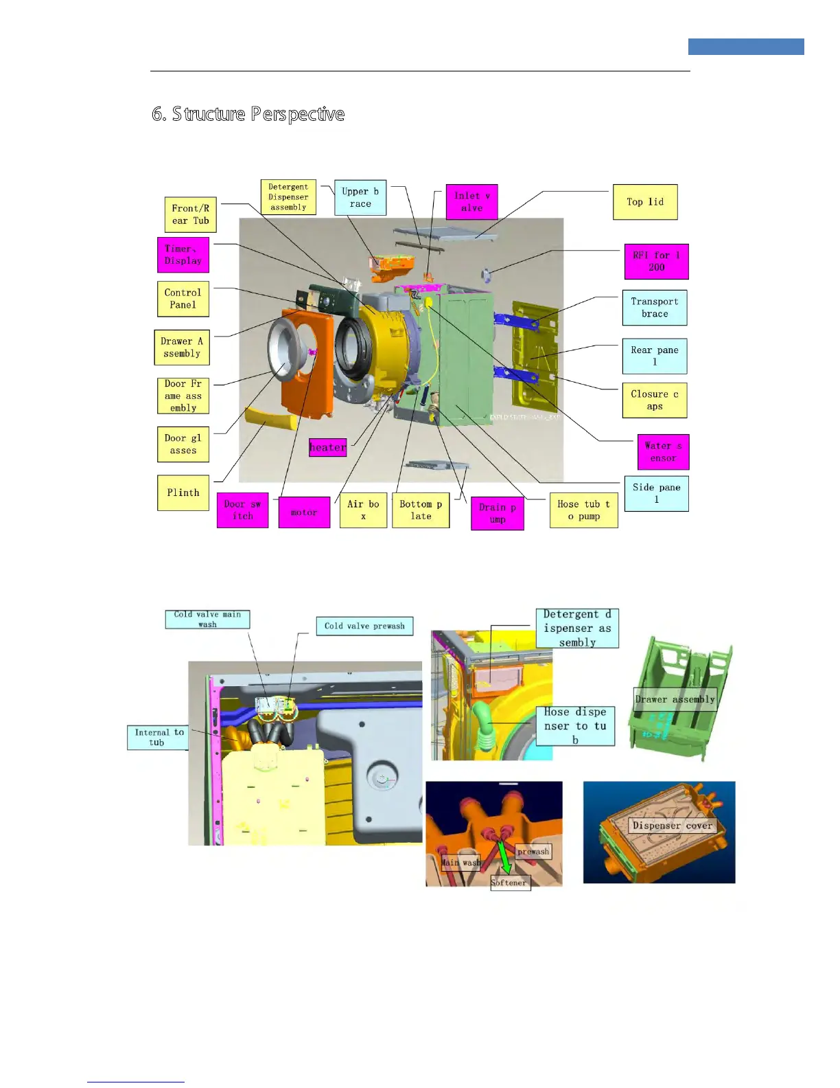 Page #17 background image