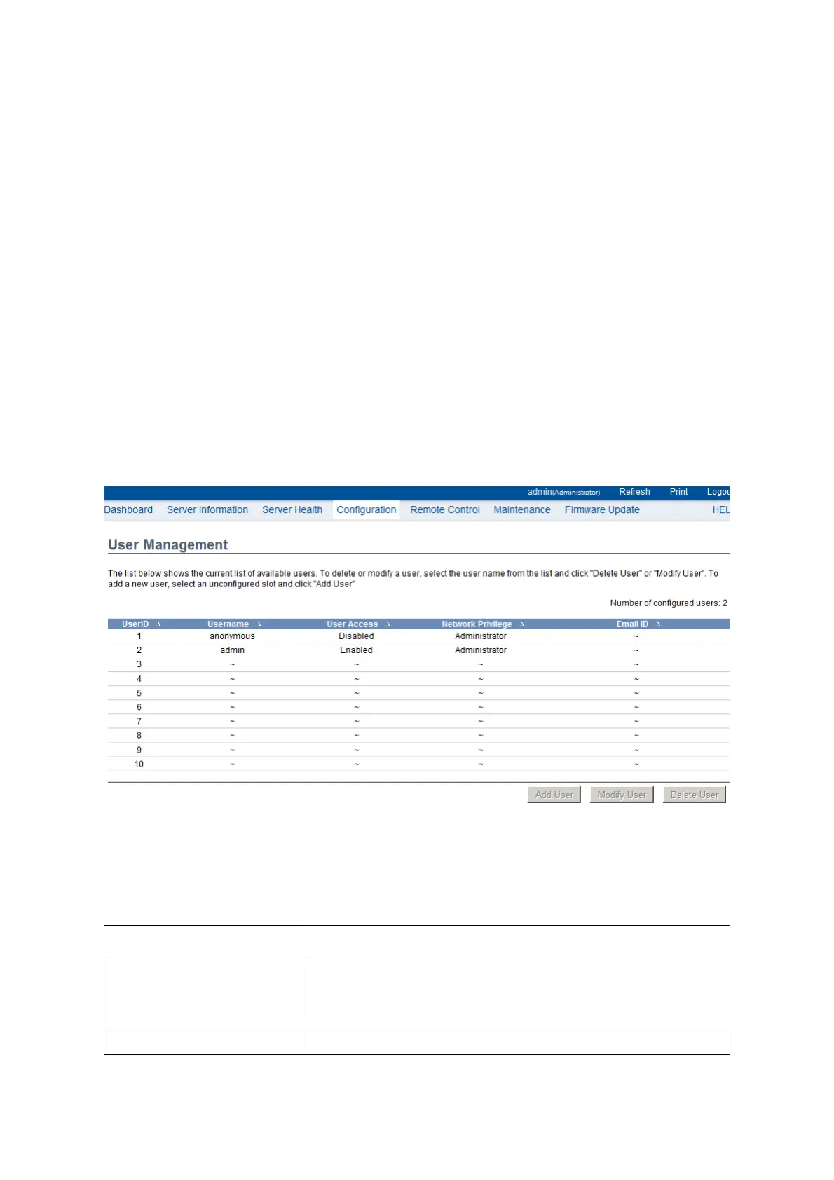 Page #120 background image