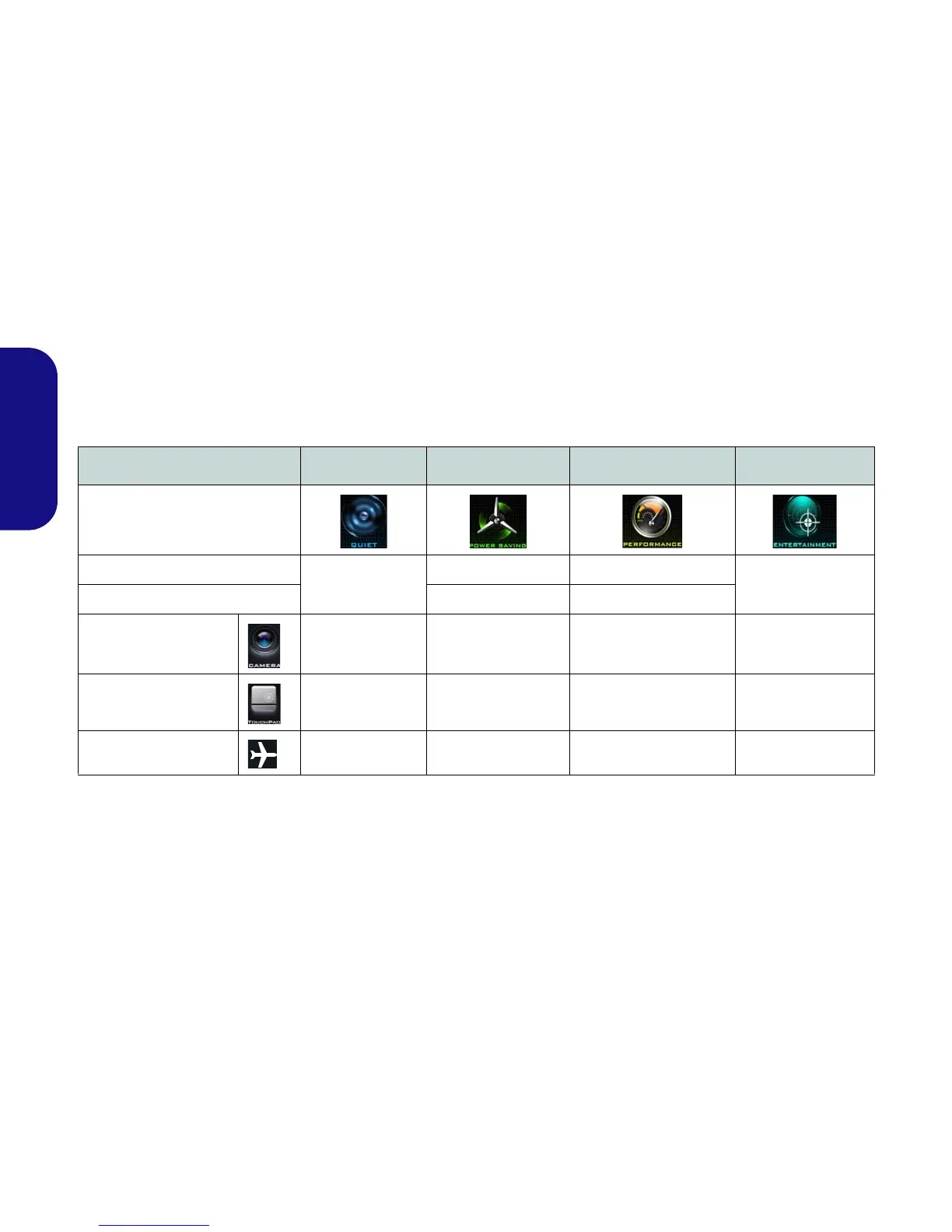 Page #16 background image