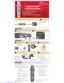 Preview: Easy Installation Guide