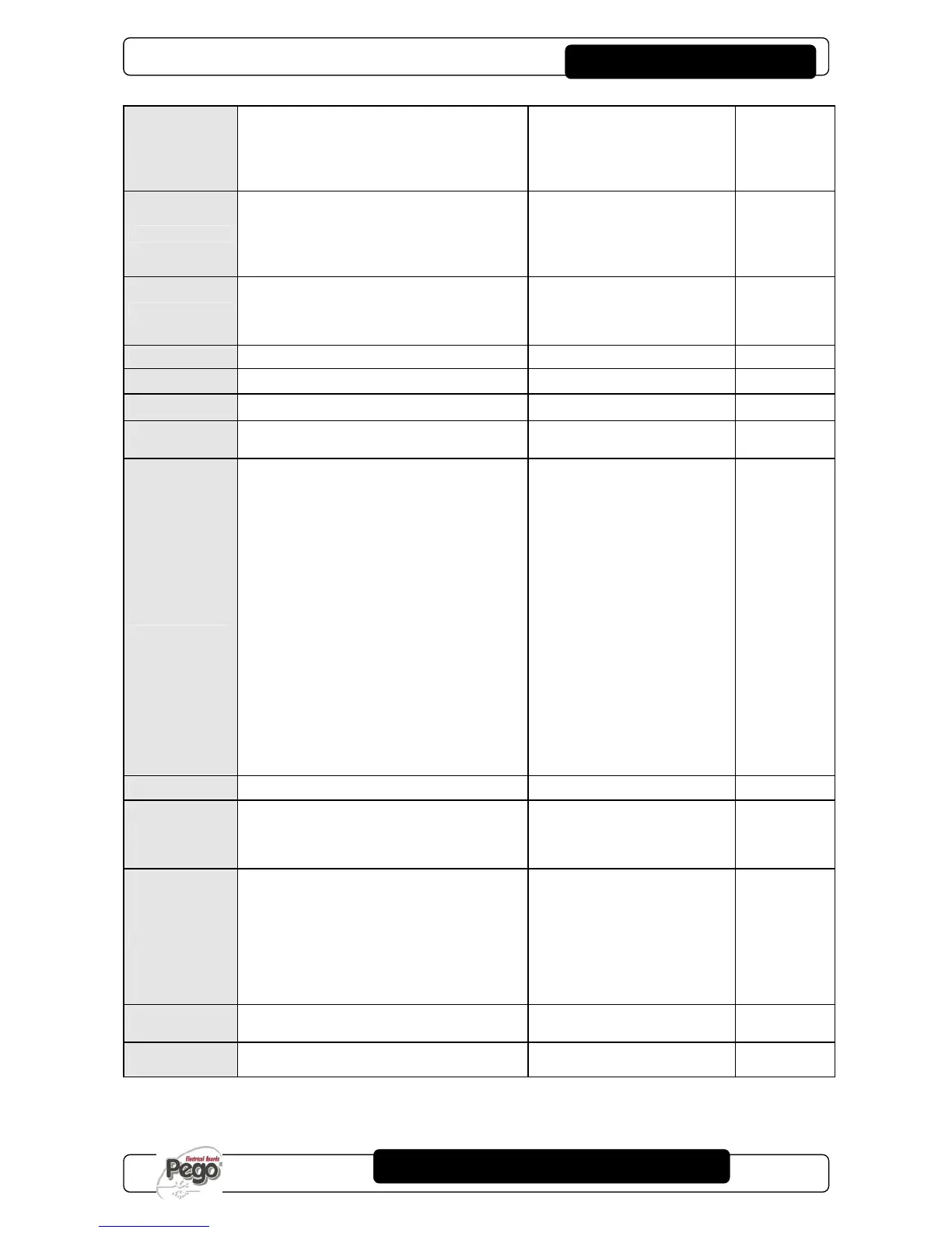 Page #15 background image