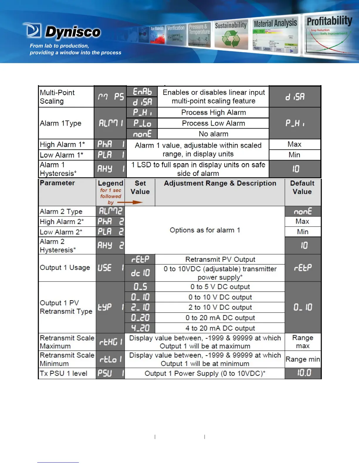 Page #8 background image