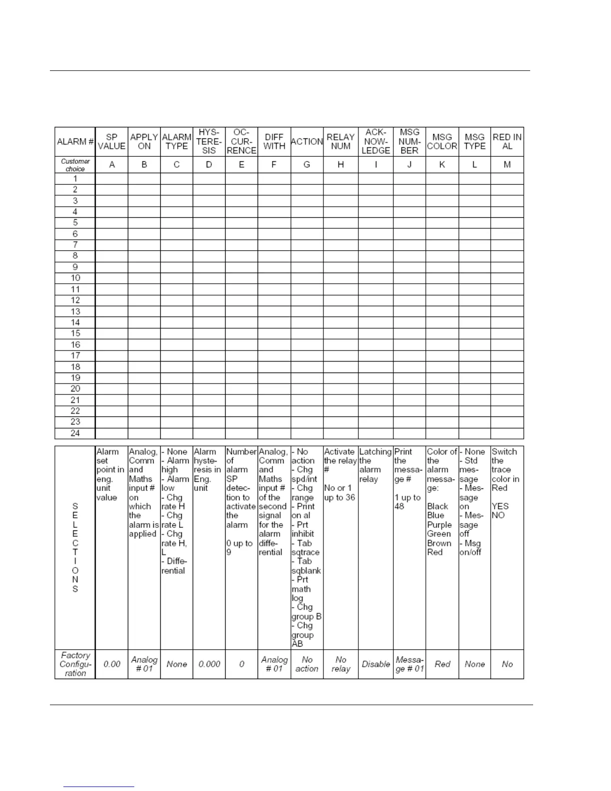 Page #262 background image