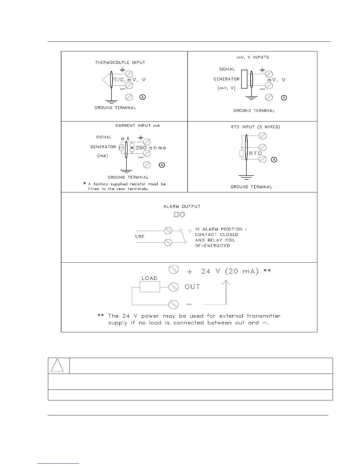 Page #25 background image