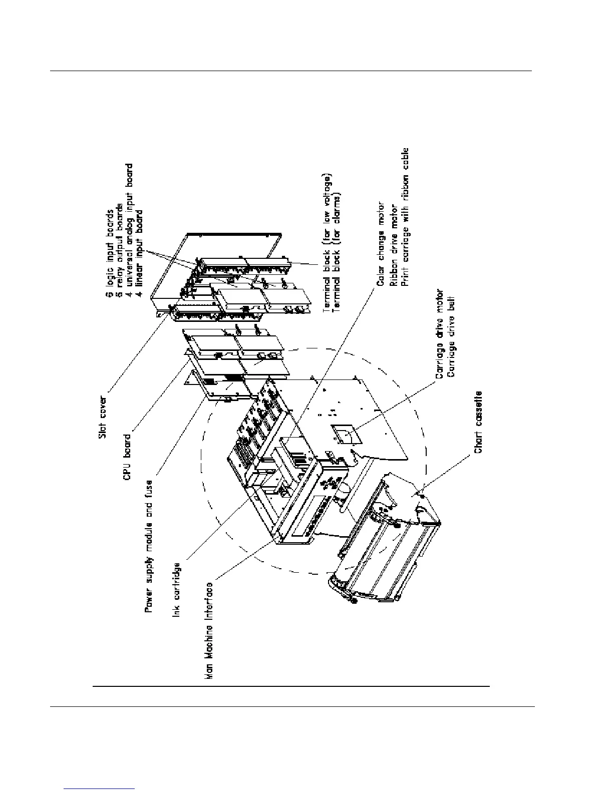 Page #204 background image